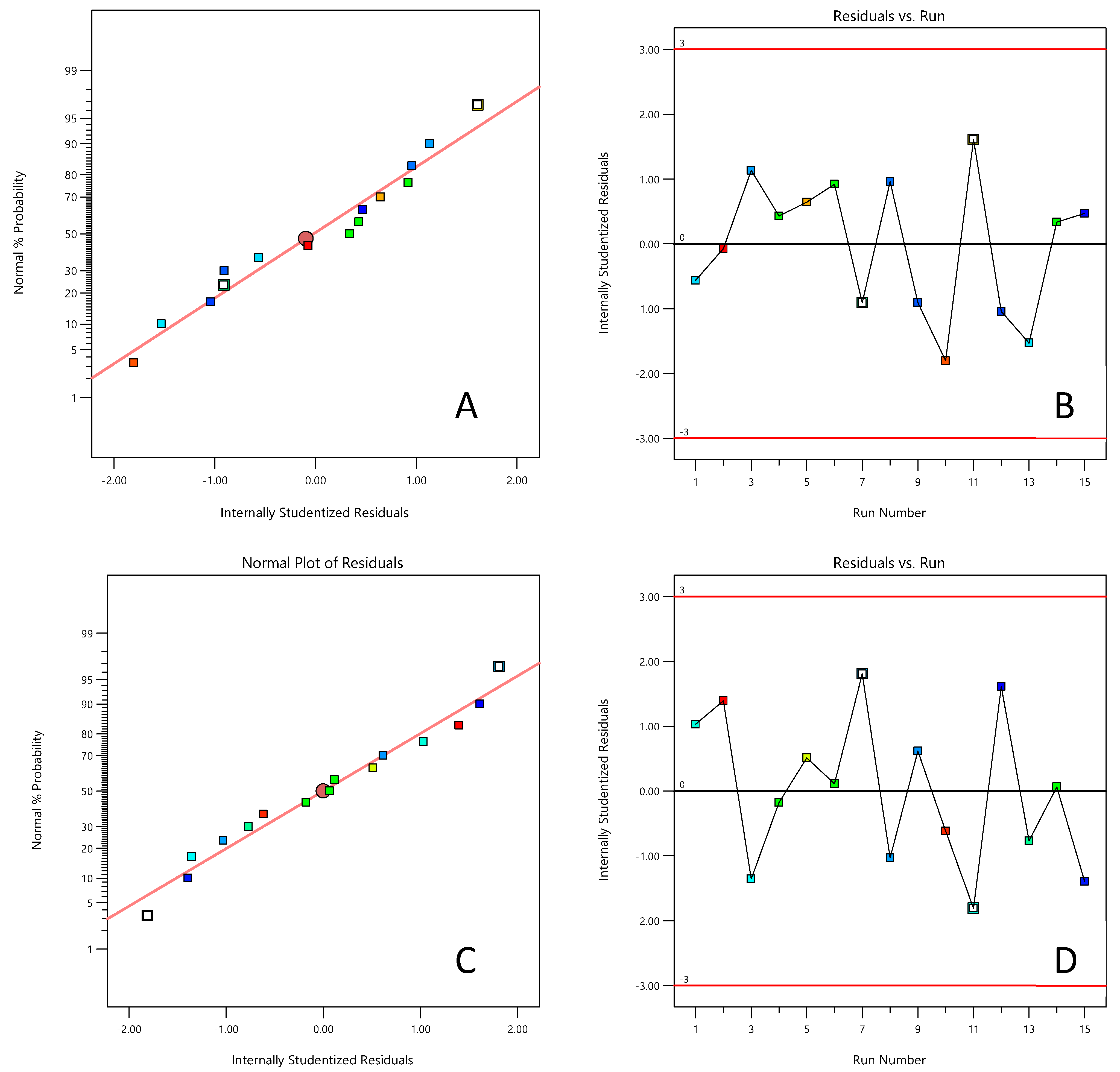 Applsci 15 06236 g009