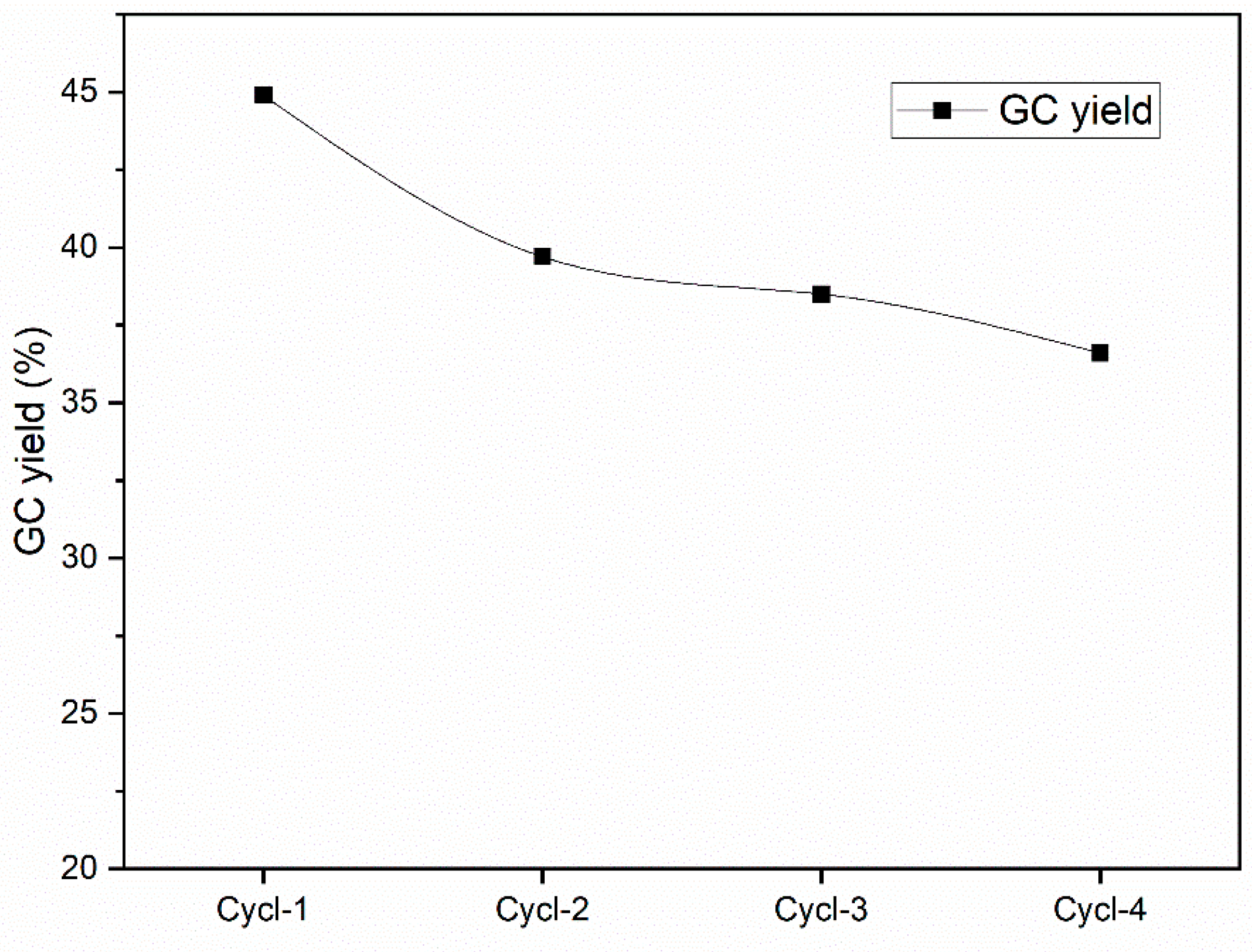 Applsci 15 06236 g011