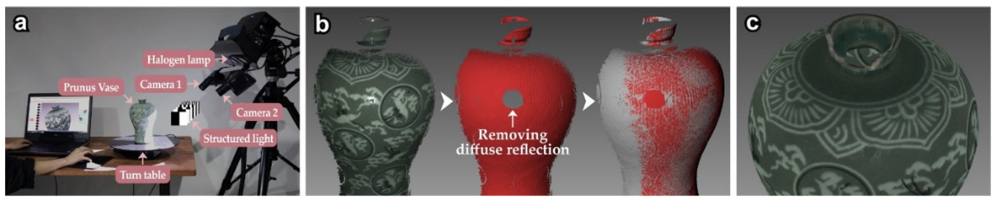 Applsci 15 06239 g002