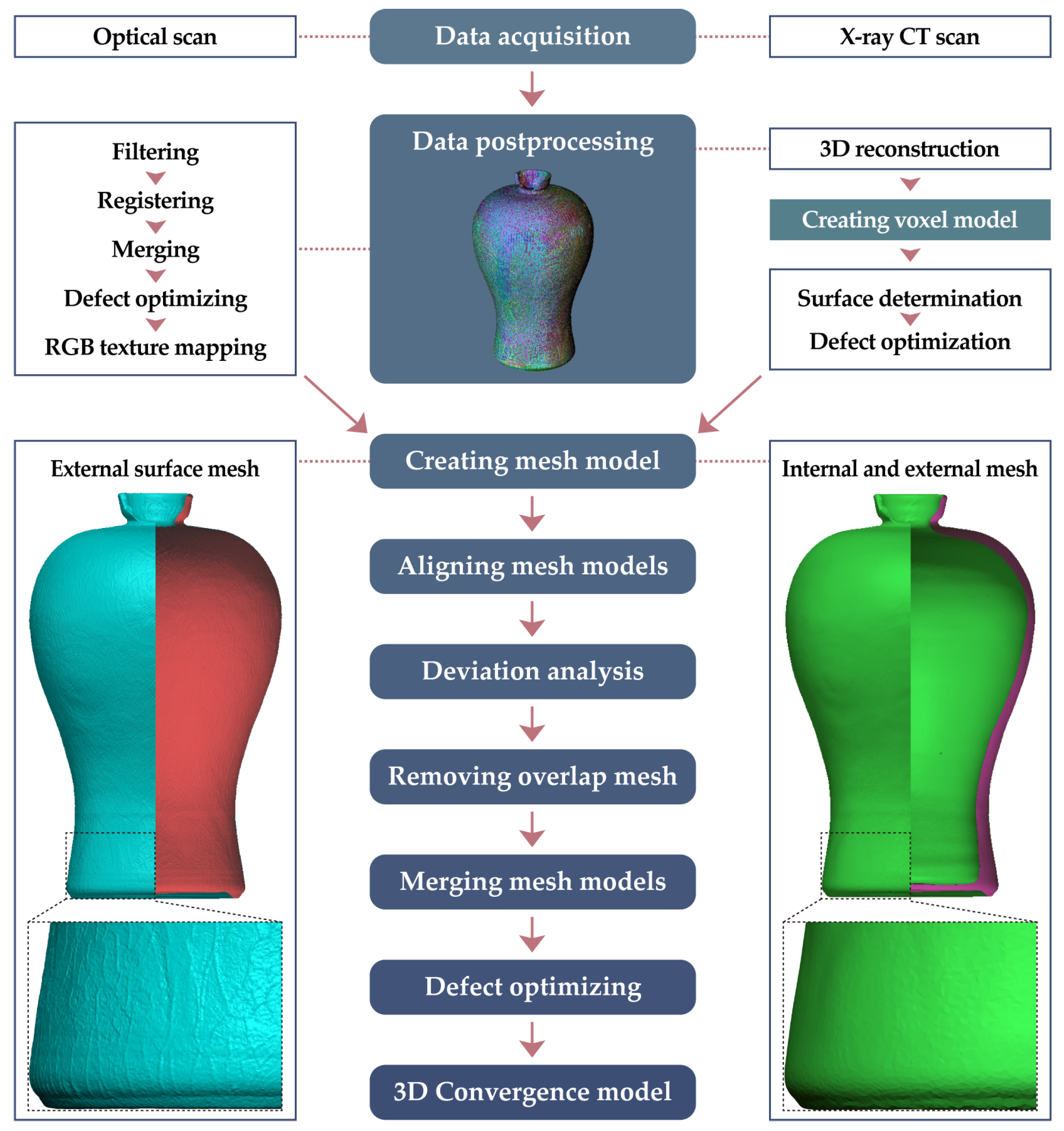 Applsci 15 06239 g010