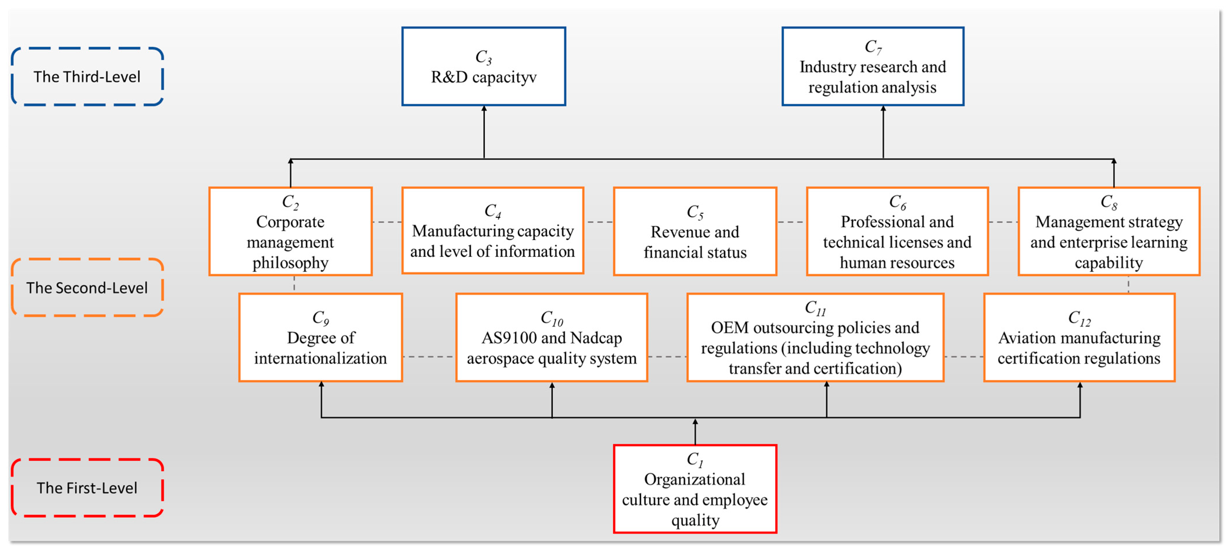 Applsci 15 06242 g003