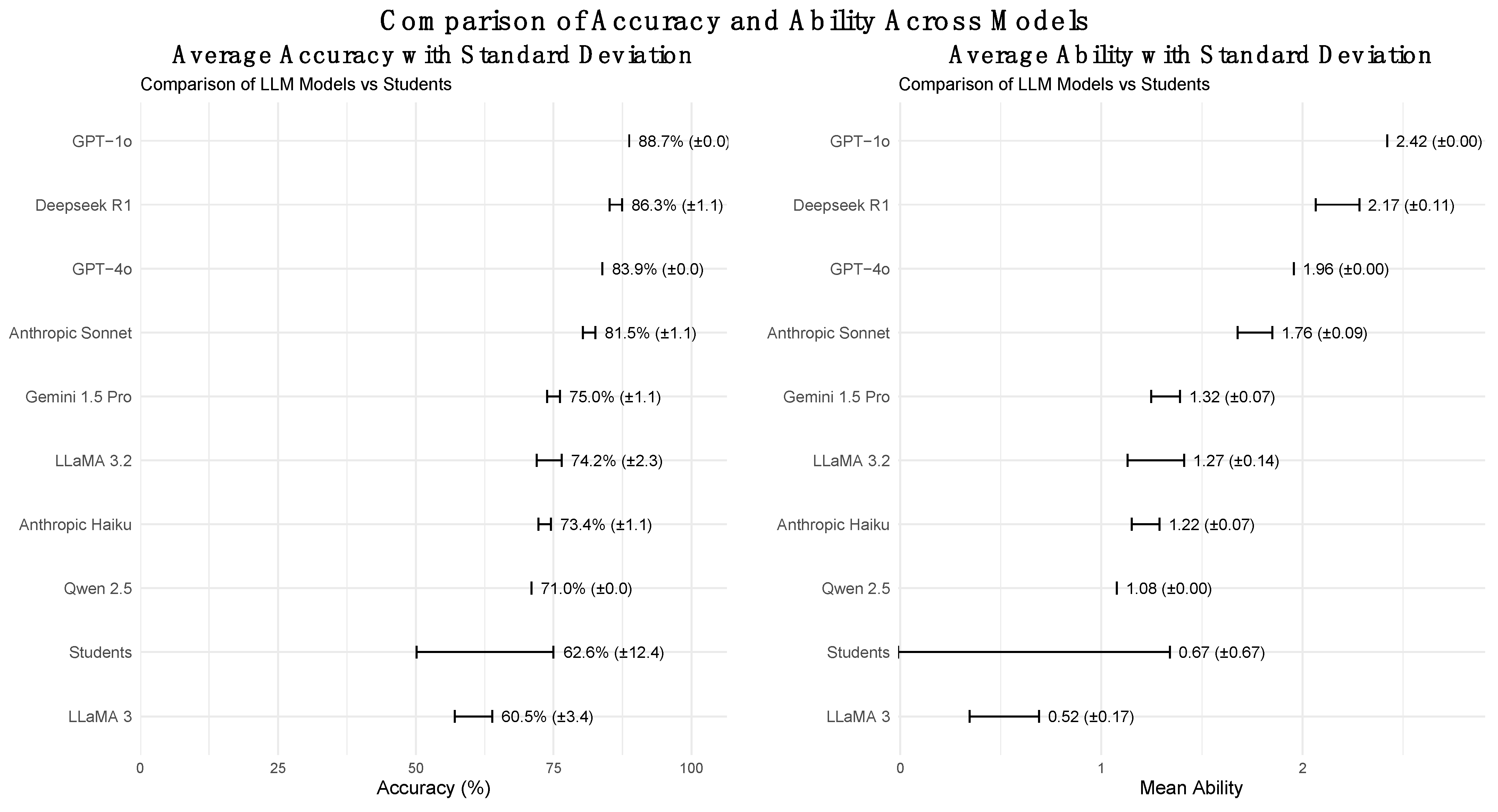 Applsci 15 06245 g002