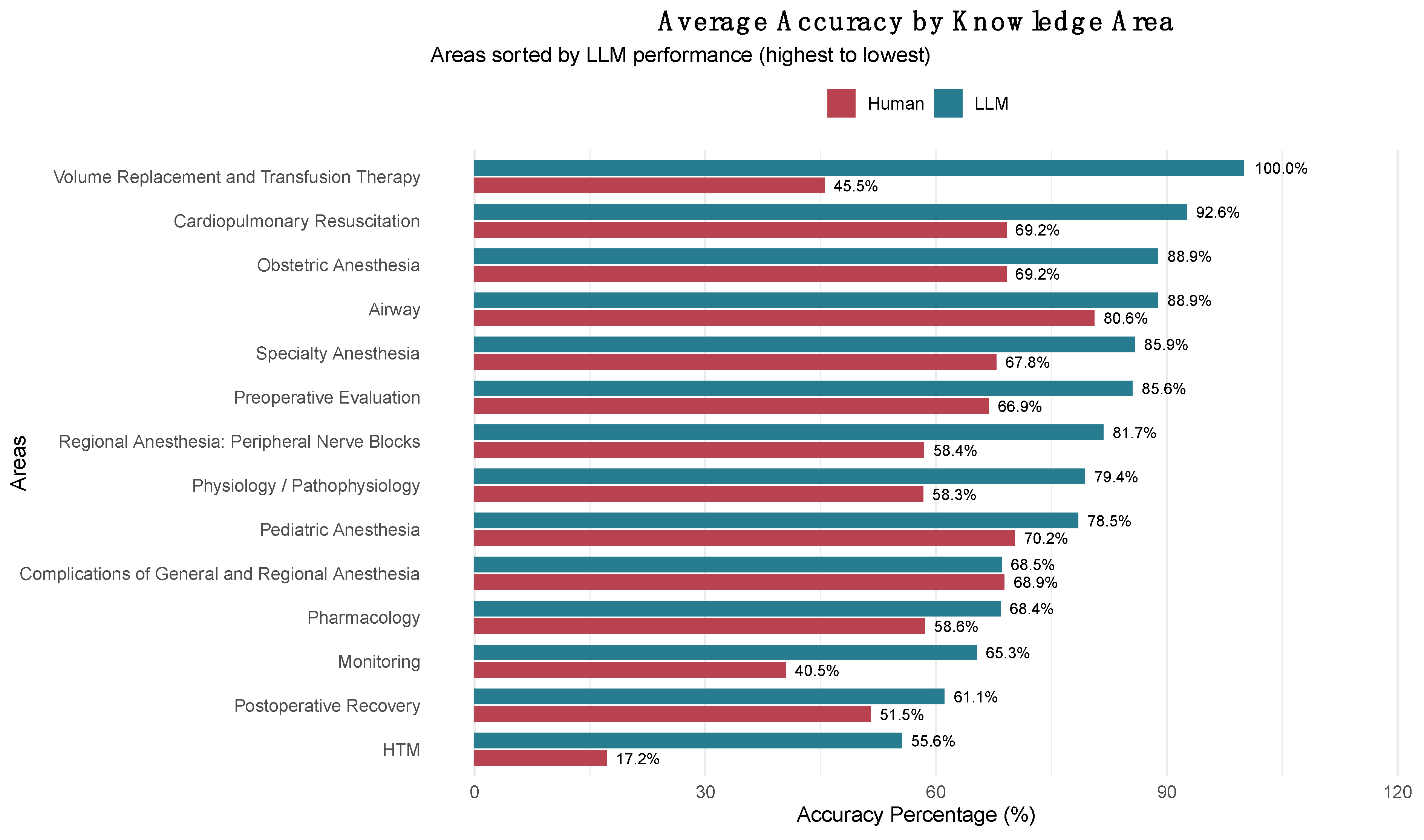 Applsci 15 06245 g003