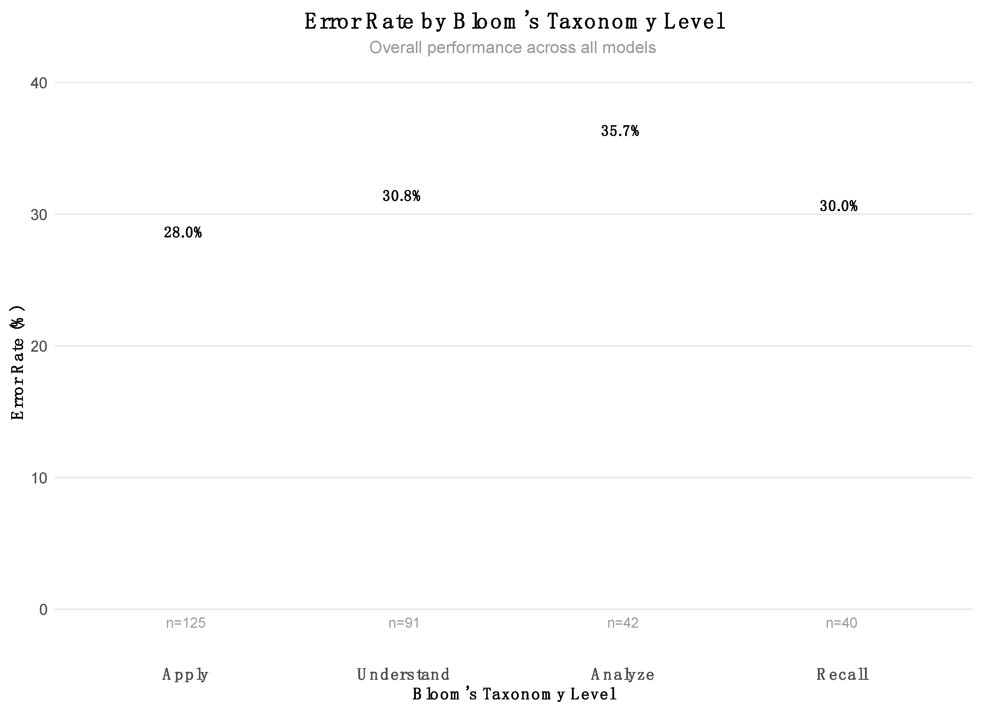 Applsci 15 06245 g004