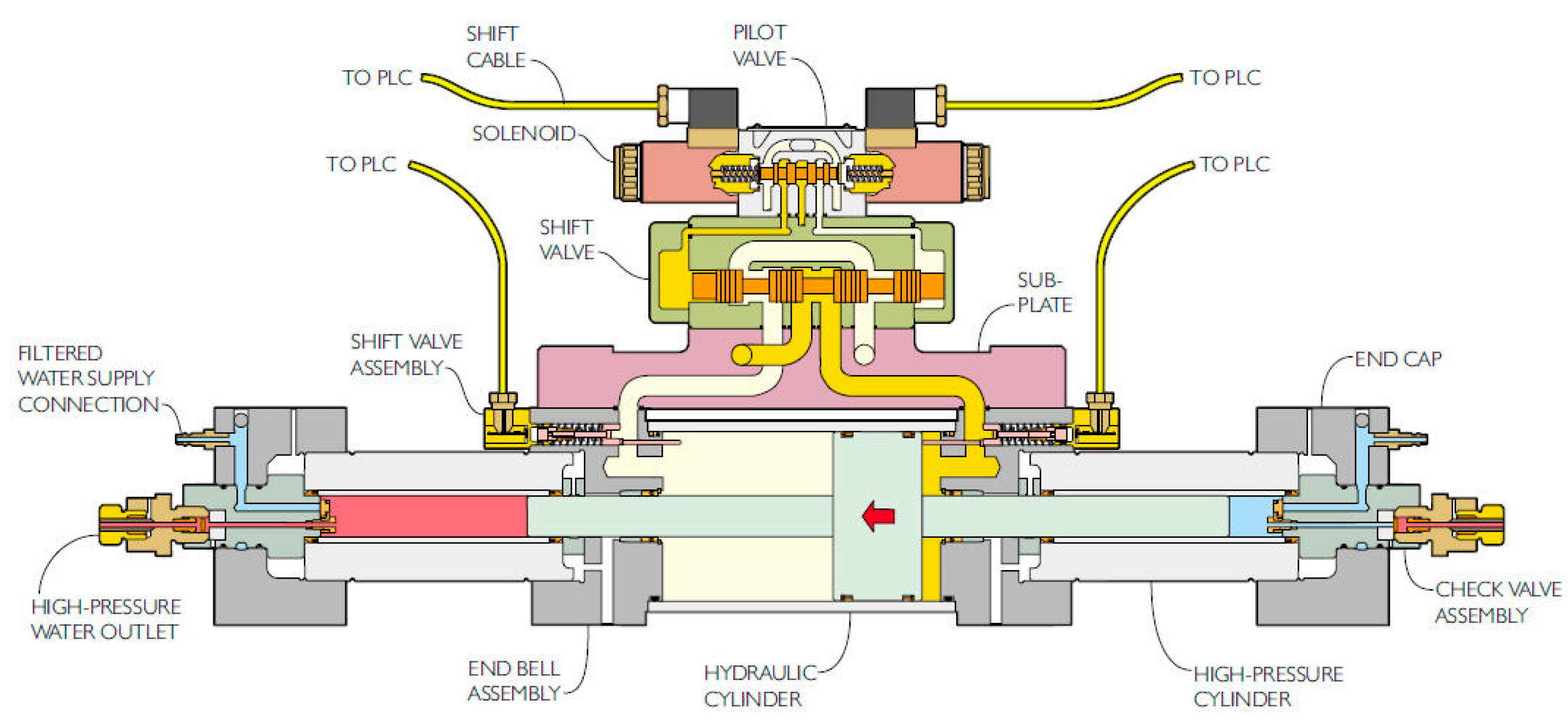 Applsci 15 06246 g004