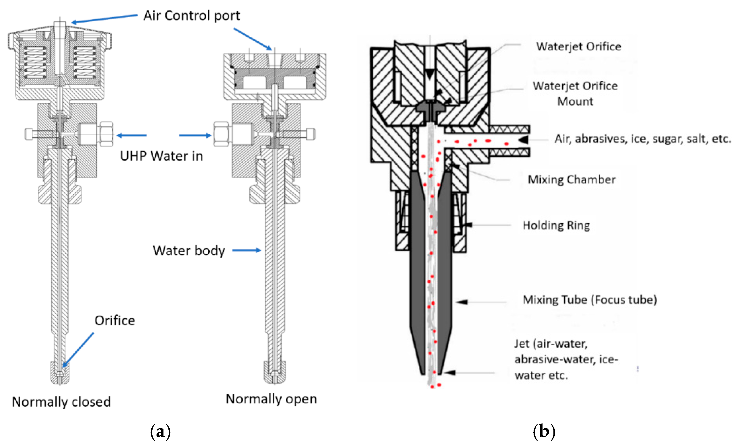 Applsci 15 06246 g007