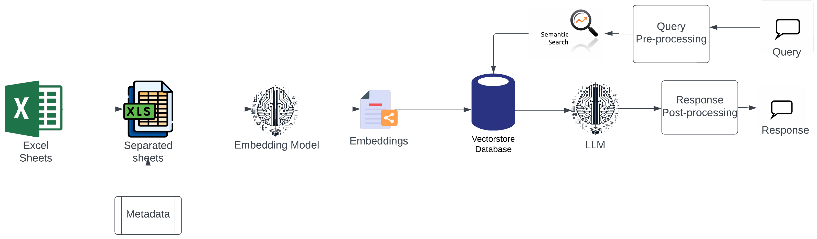 Applsci 15 06247 g002