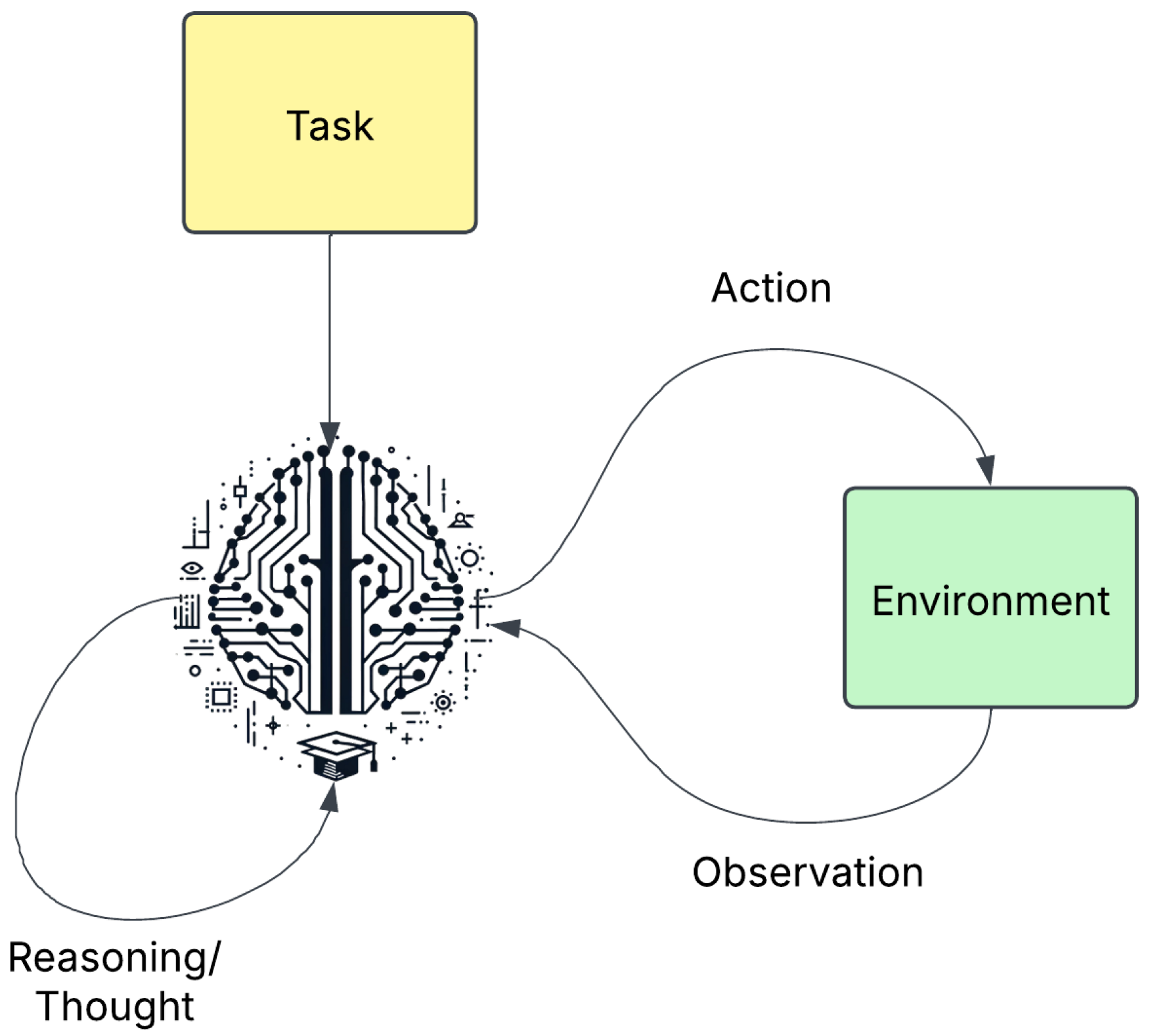 Applsci 15 06247 g004