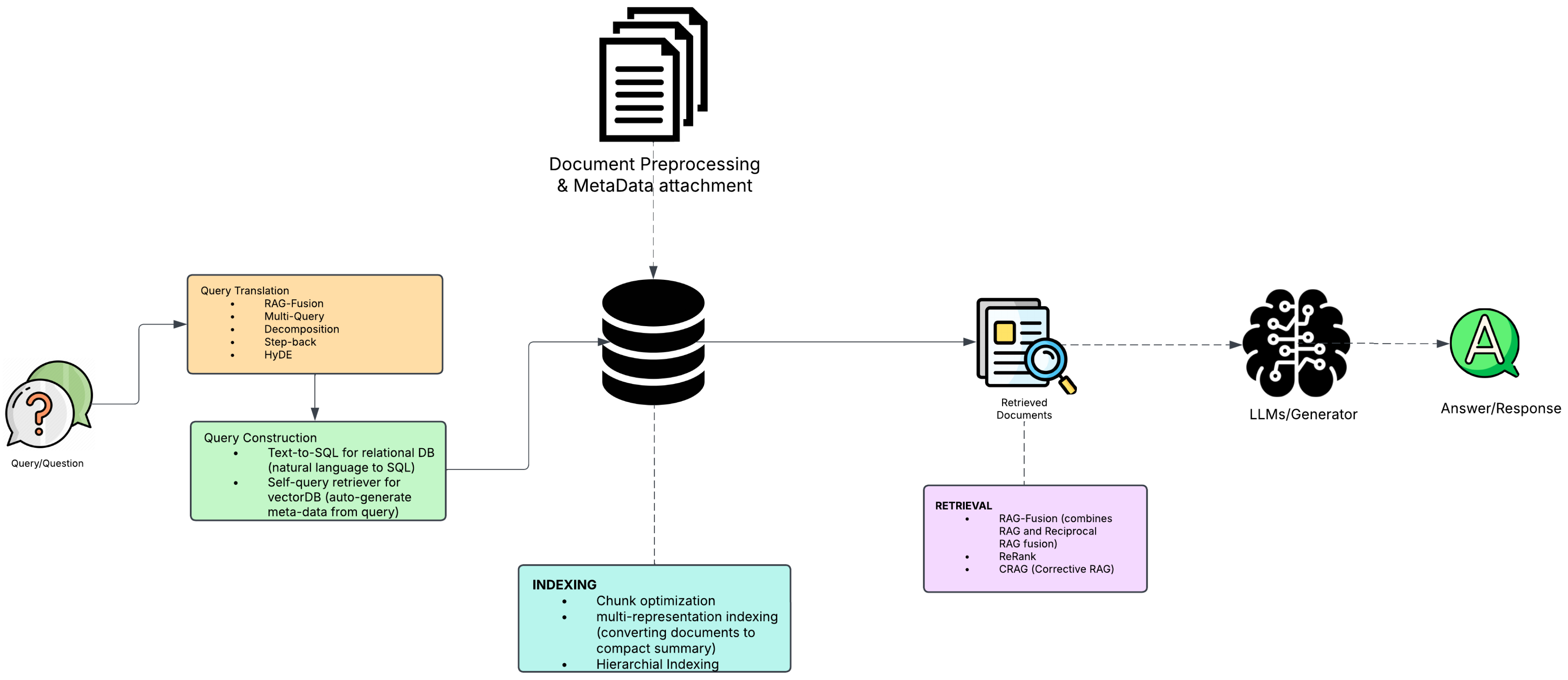 Applsci 15 06247 g005