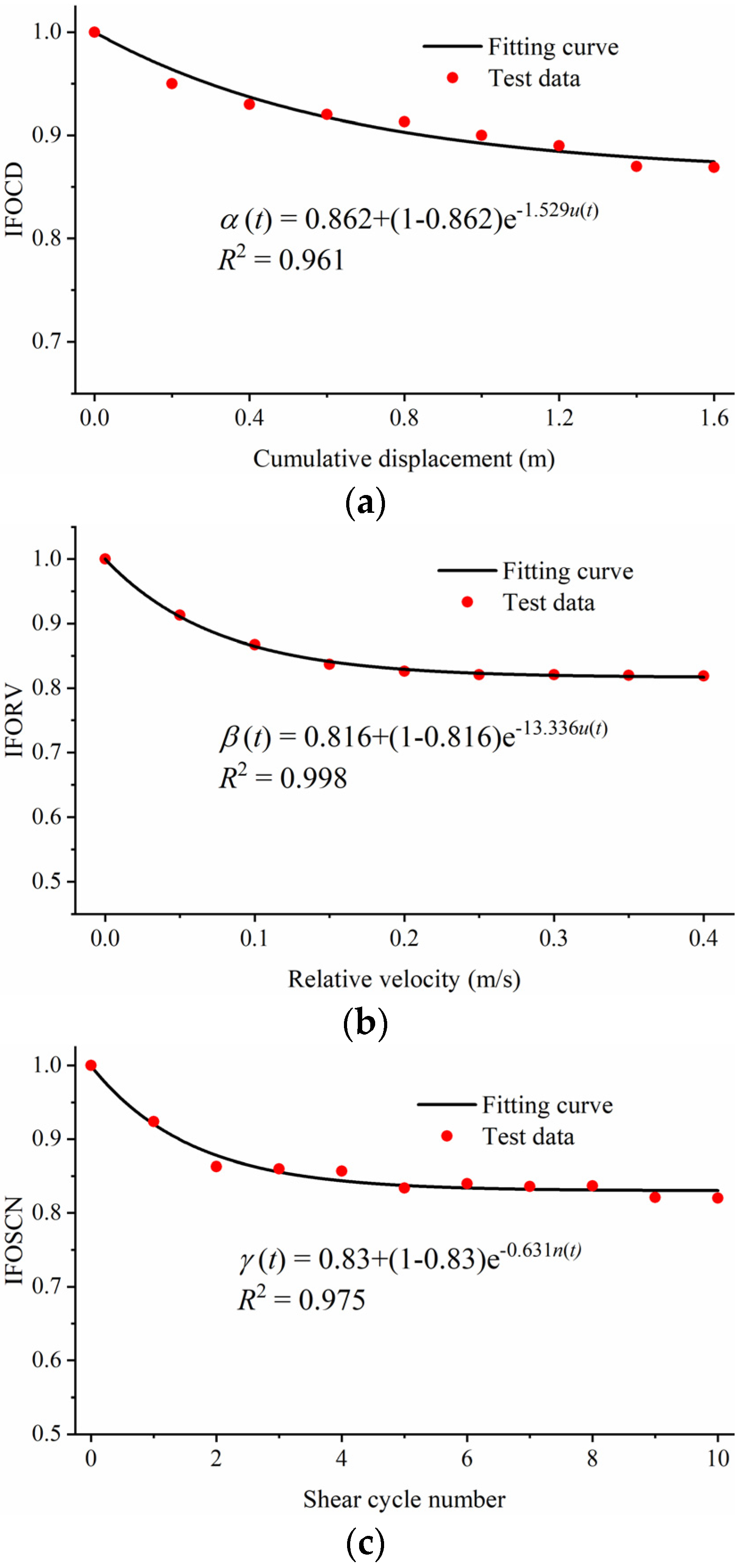 Applsci 15 06248 g001