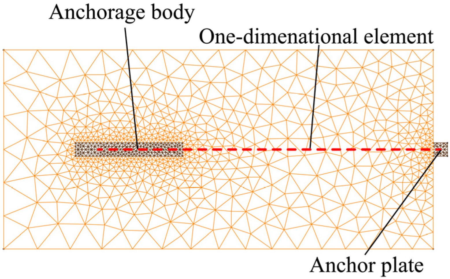 Applsci 15 06248 g005