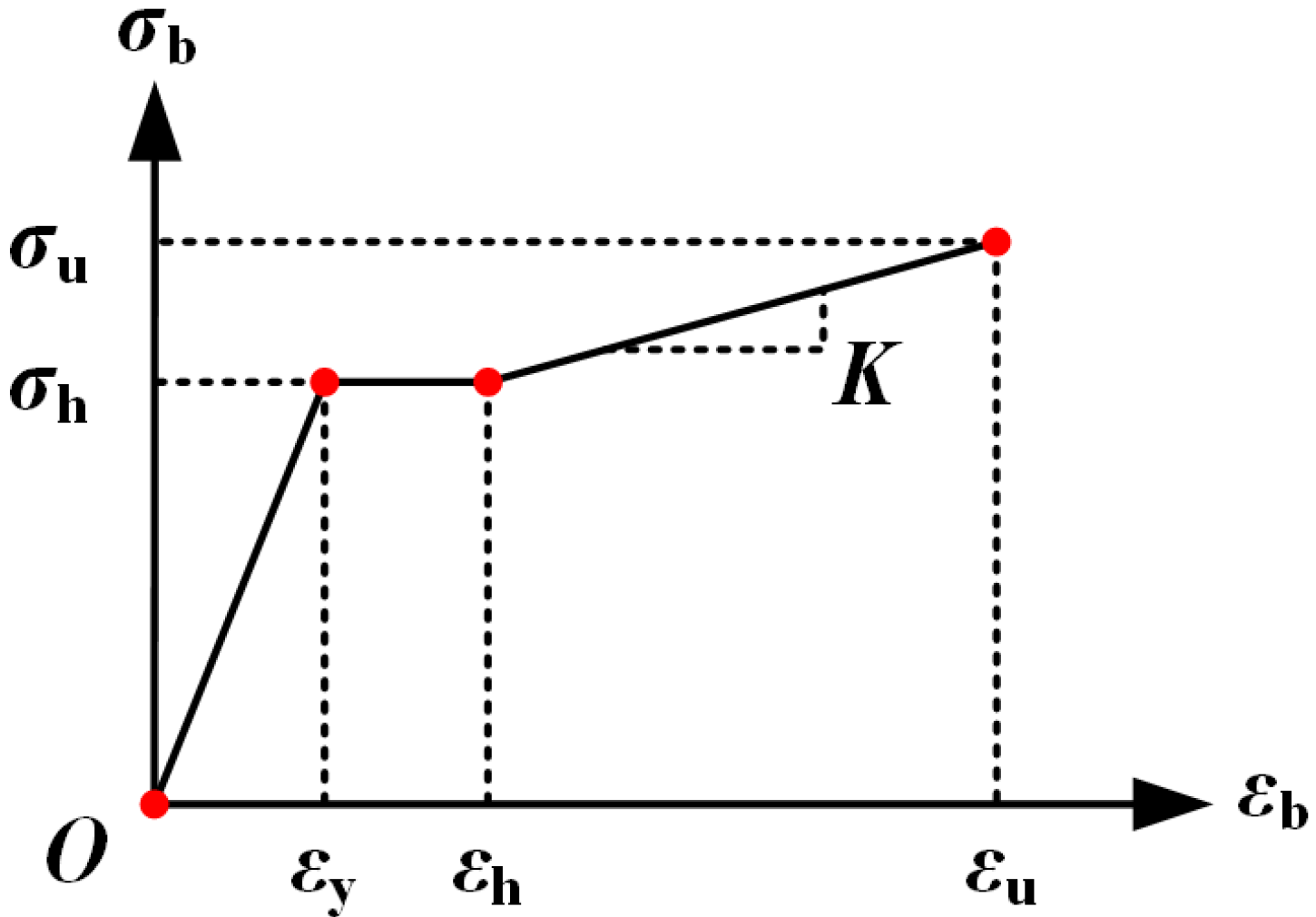 Applsci 15 06248 g006