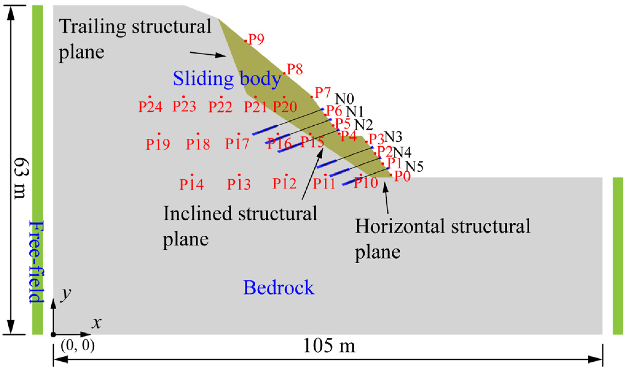 Applsci 15 06248 g007