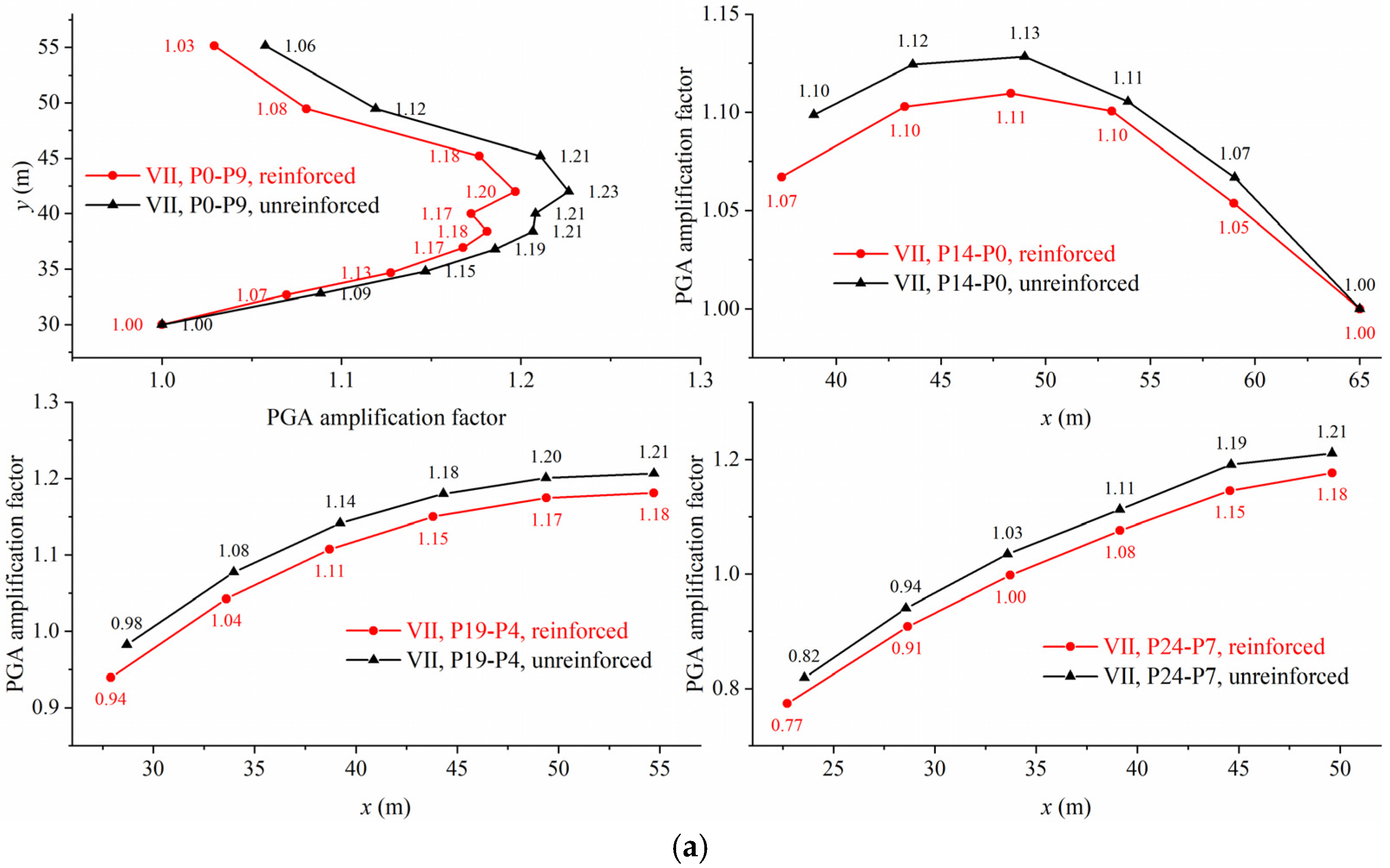 Applsci 15 06248 g008a
