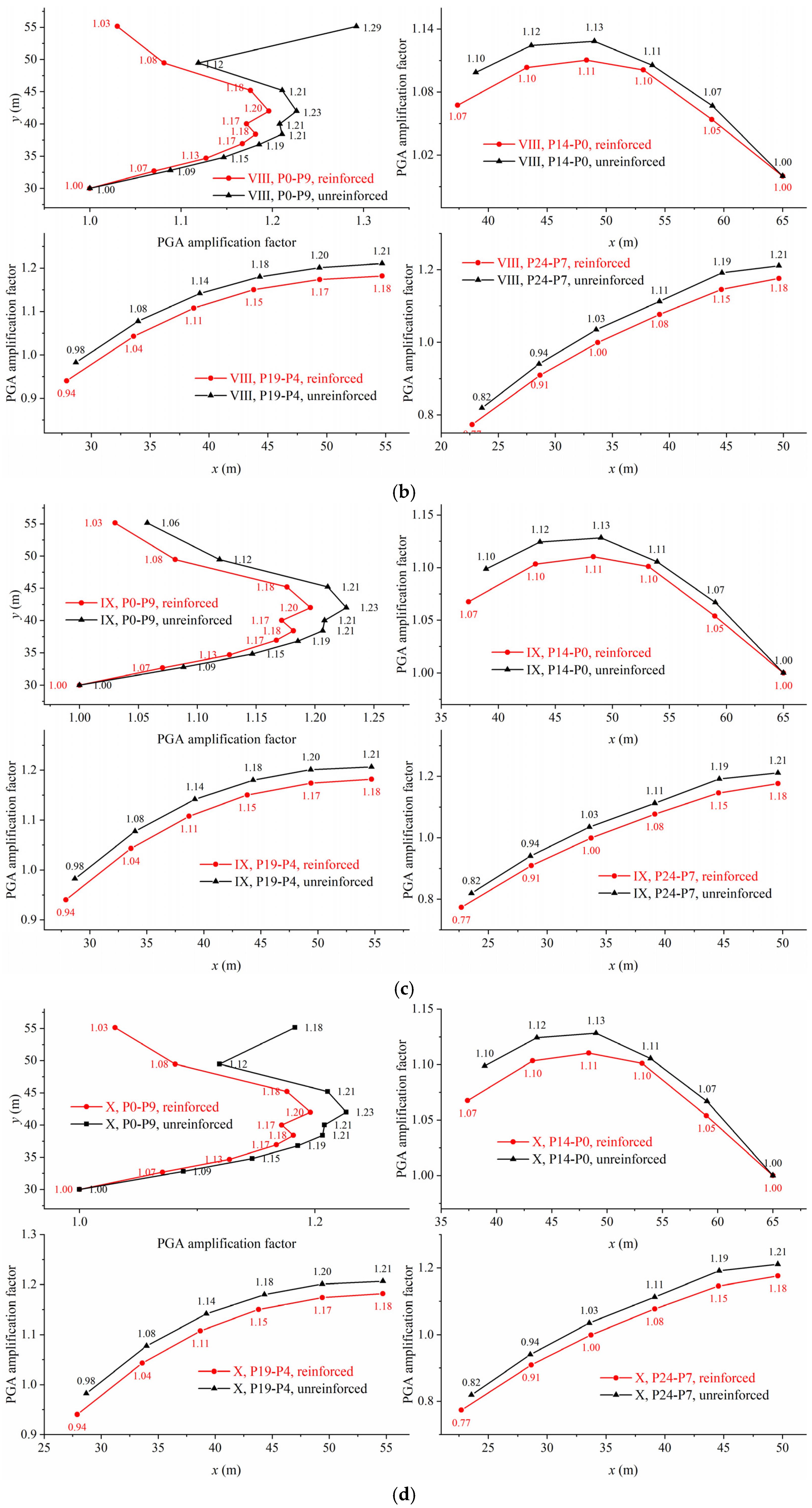 Applsci 15 06248 g008b