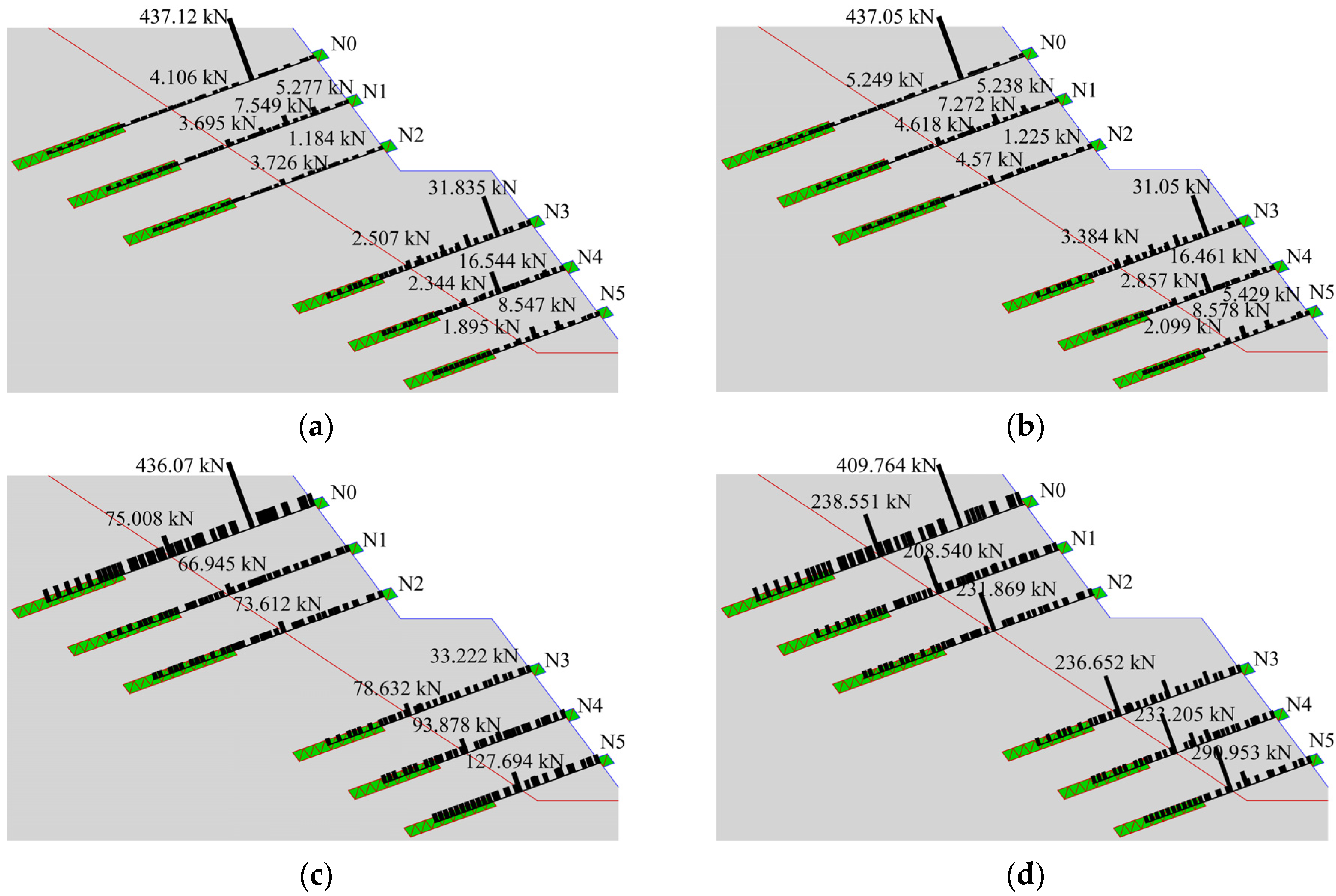 Applsci 15 06248 g010