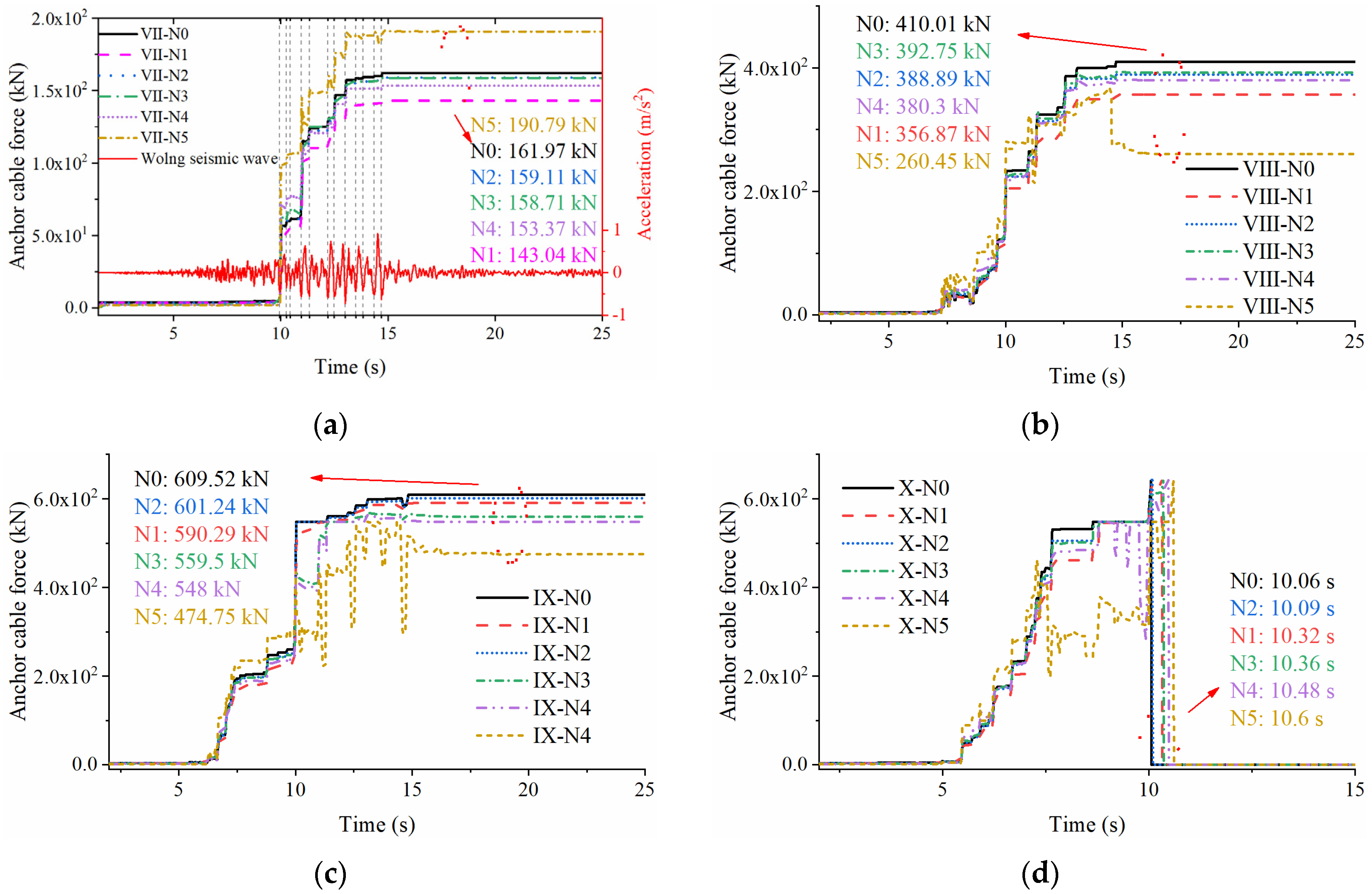Applsci 15 06248 g011