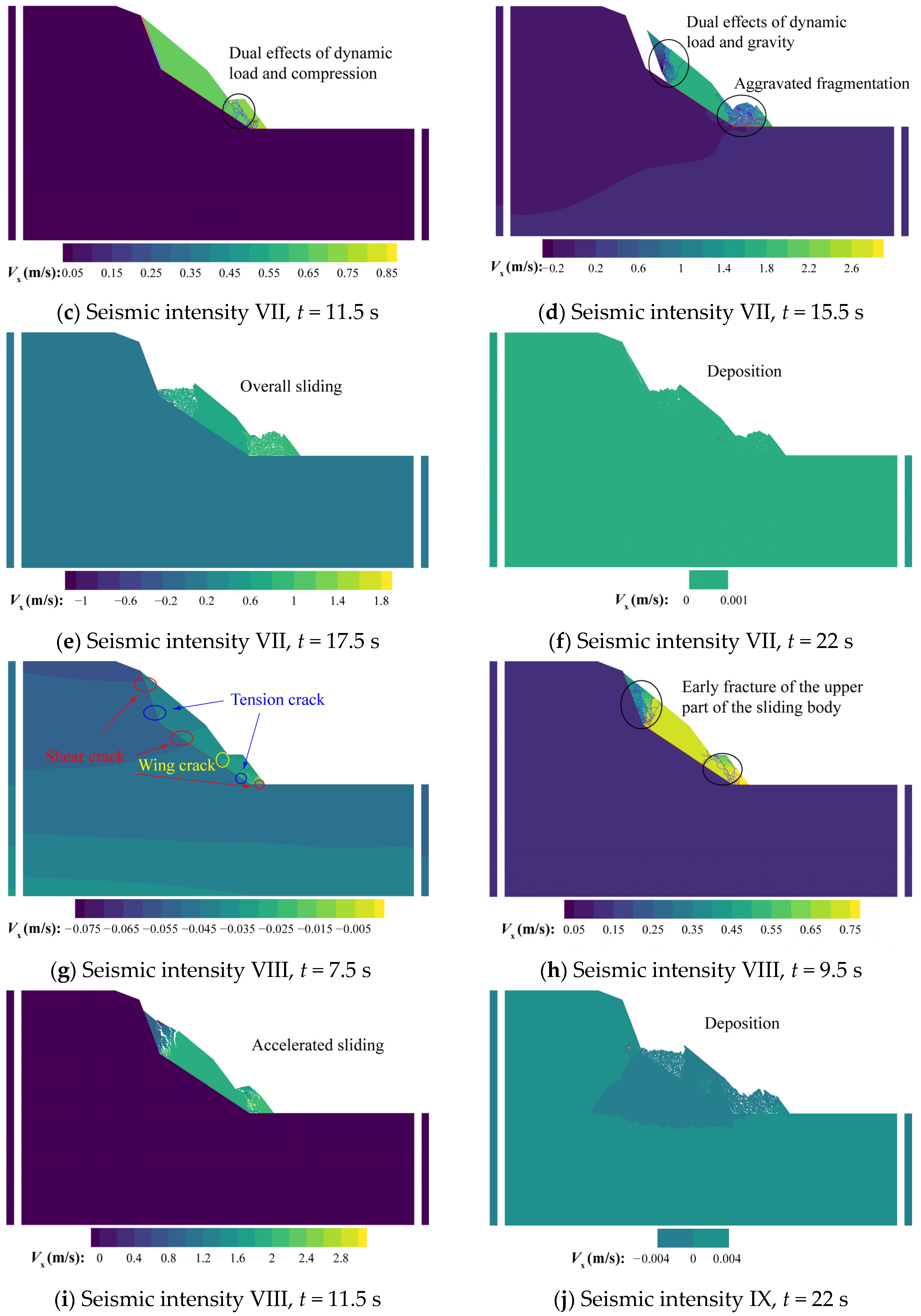 Applsci 15 06248 g012b