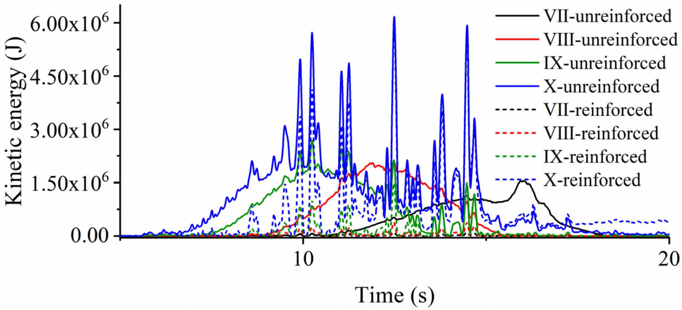 Applsci 15 06248 g014