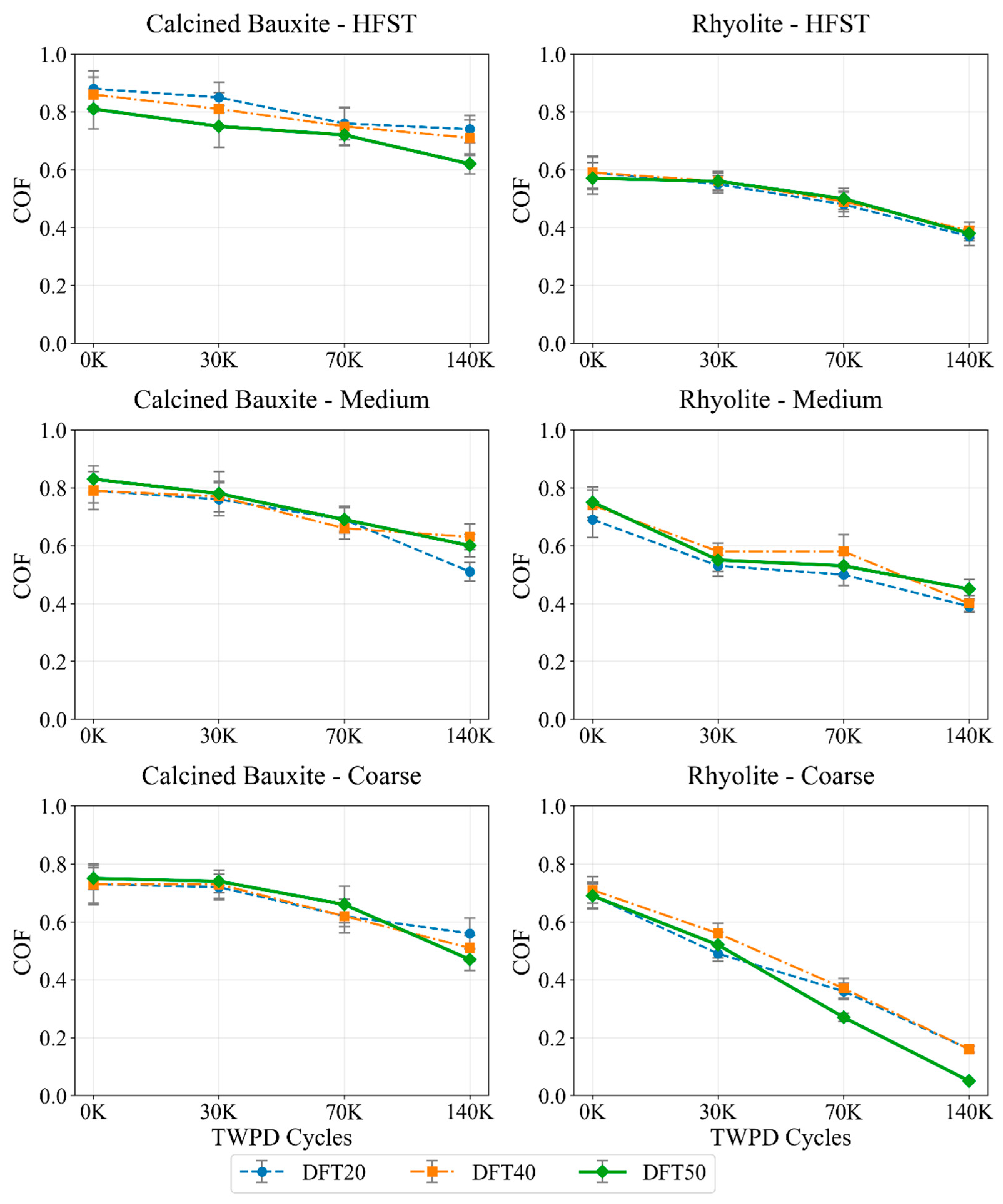 Applsci 15 06249 g005