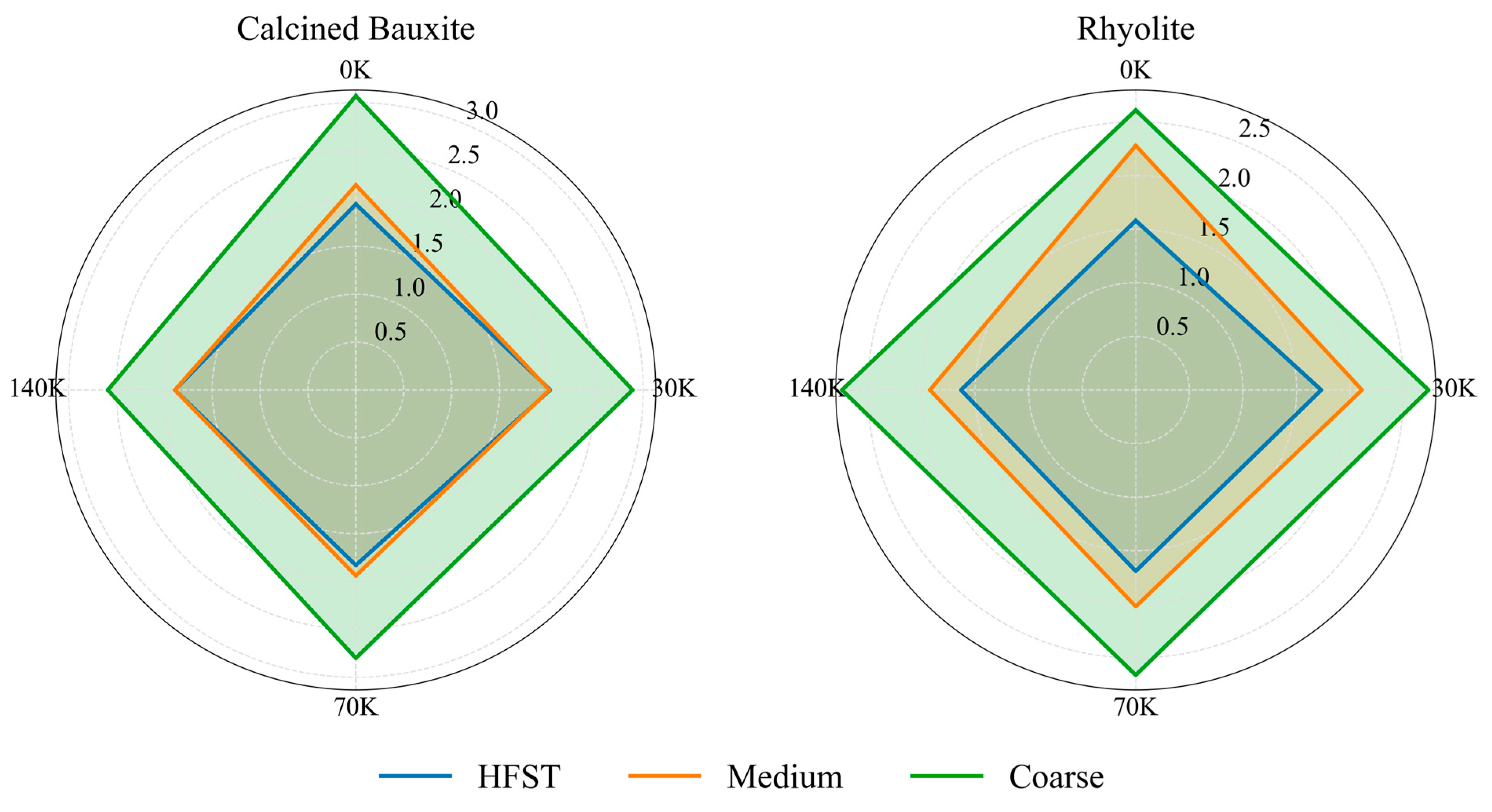 Applsci 15 06249 g006