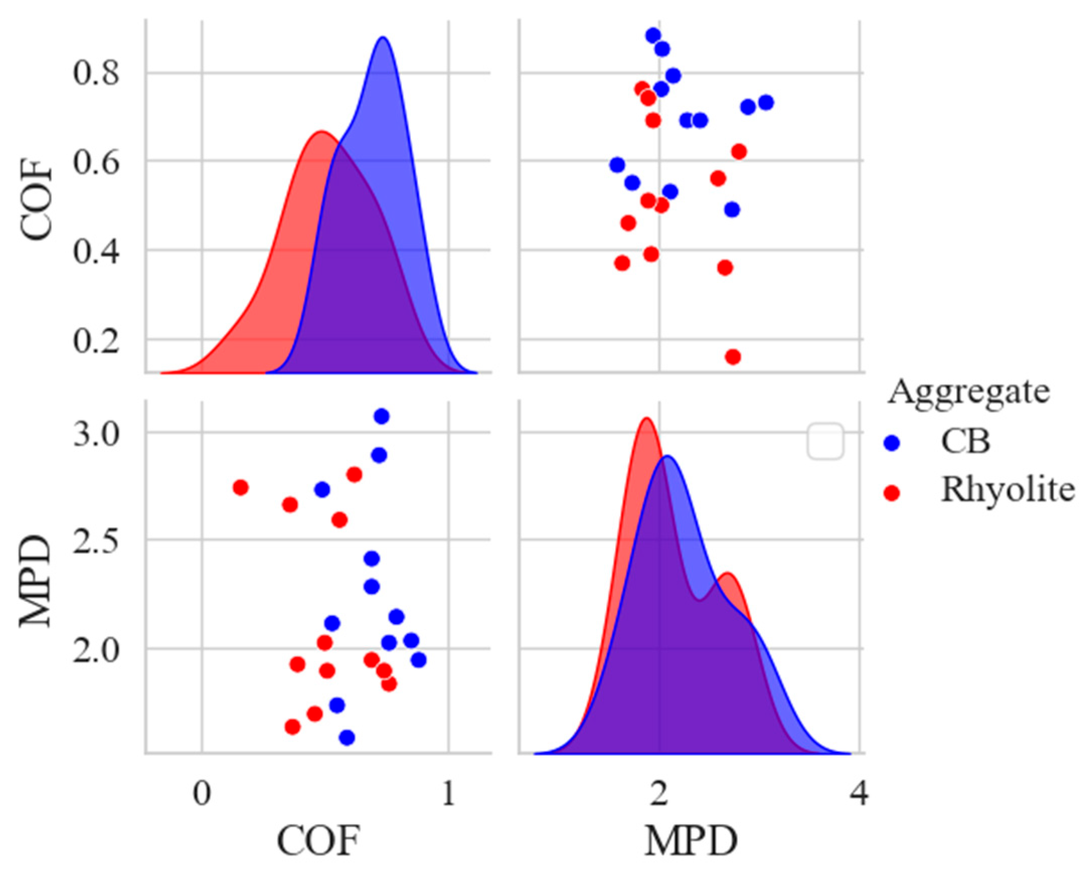 Applsci 15 06249 g008