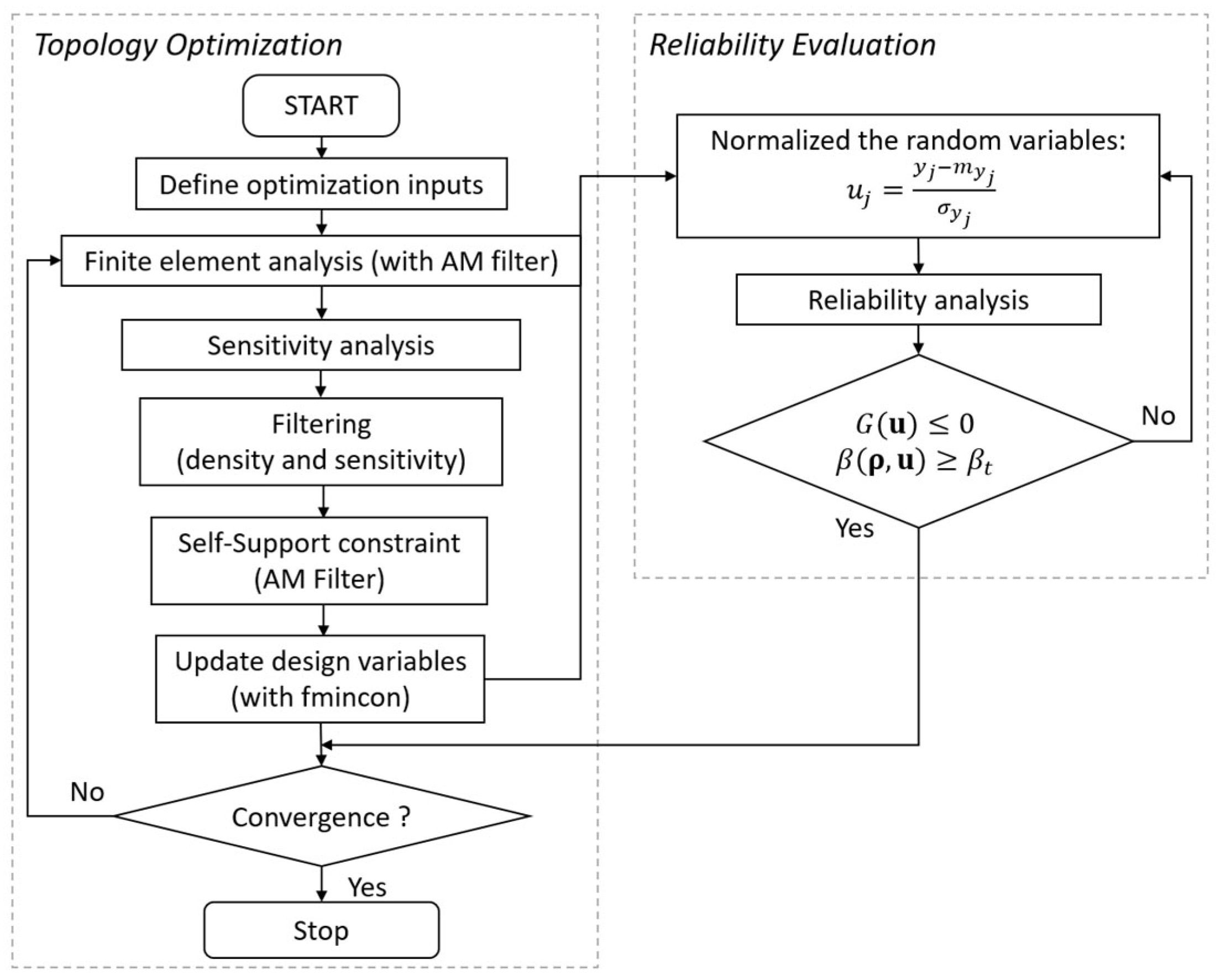 Applsci 15 06250 g004