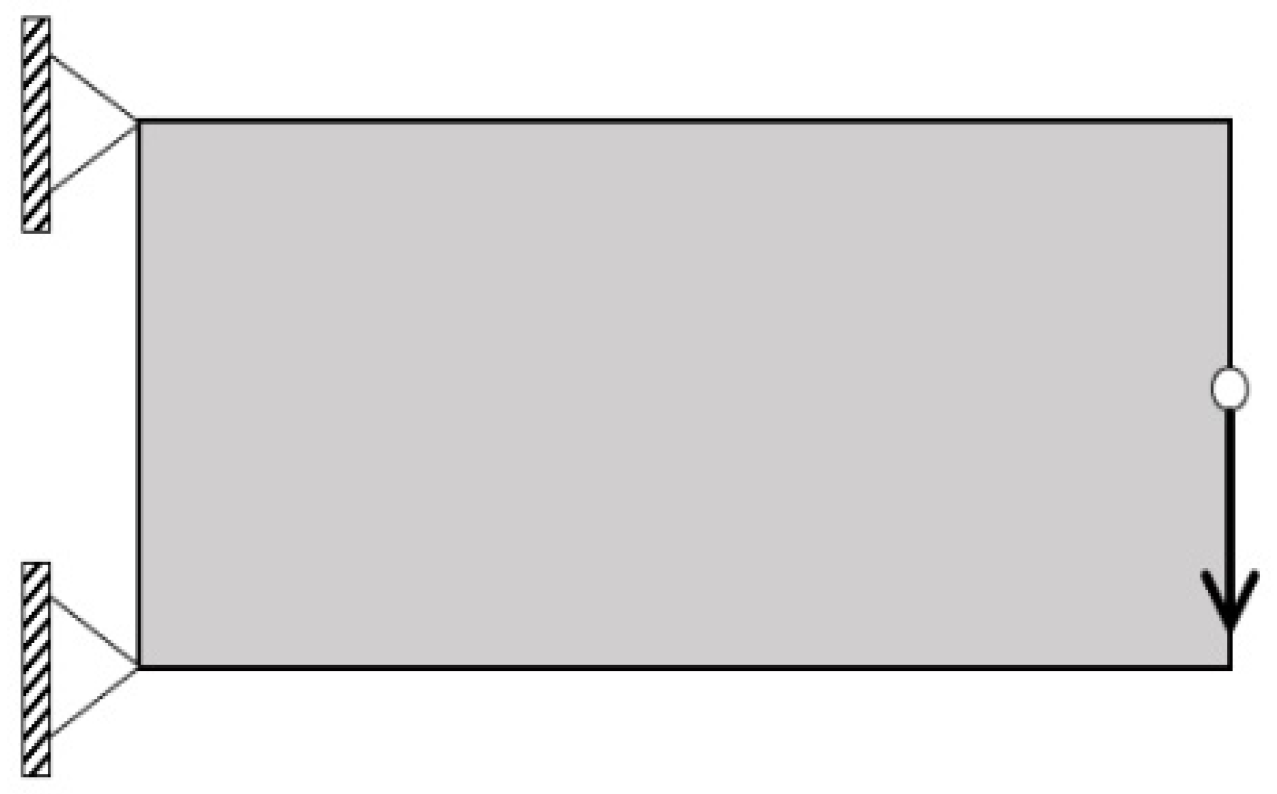 Applsci 15 06250 g009