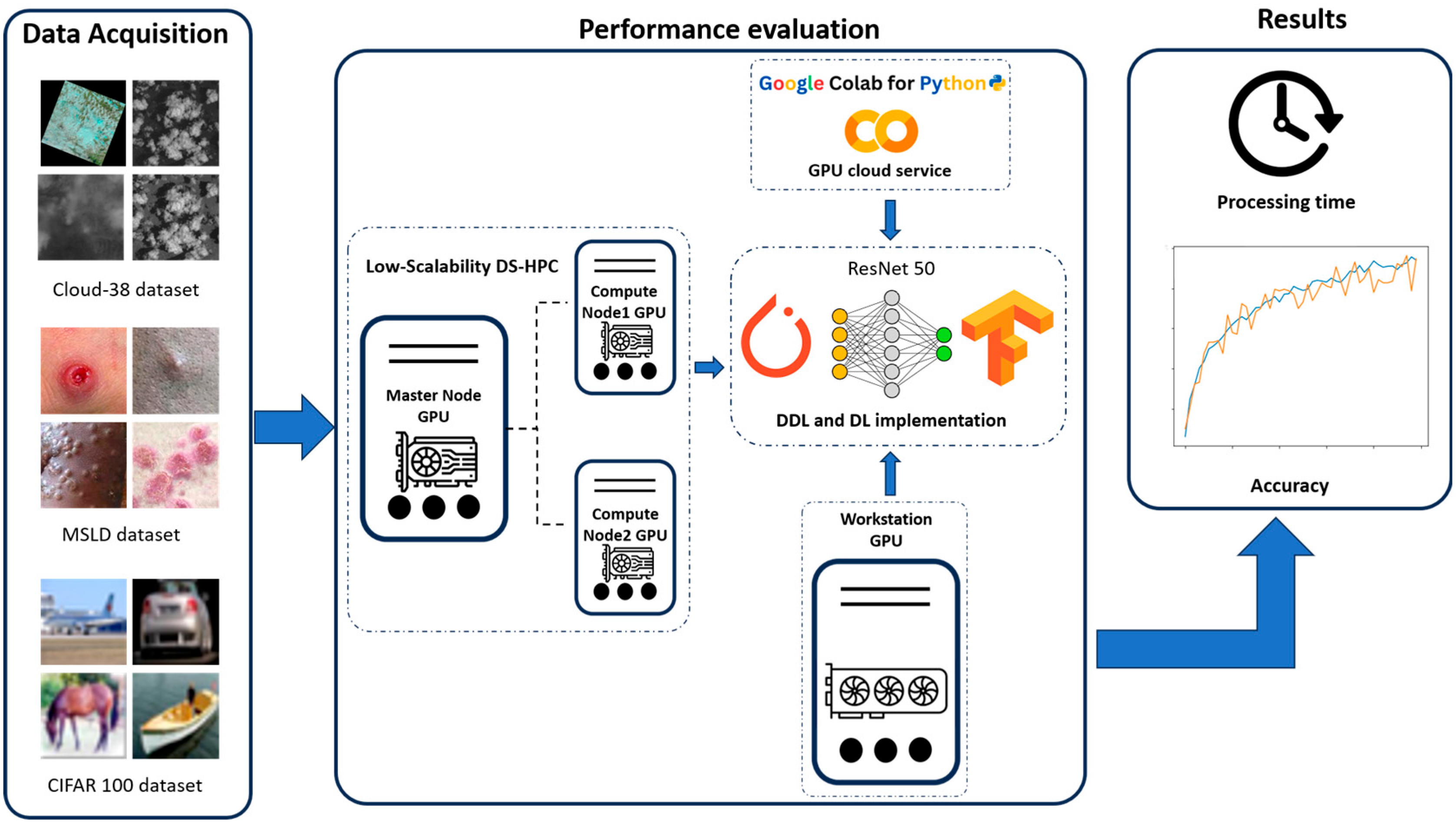 Applsci 15 06251 g001