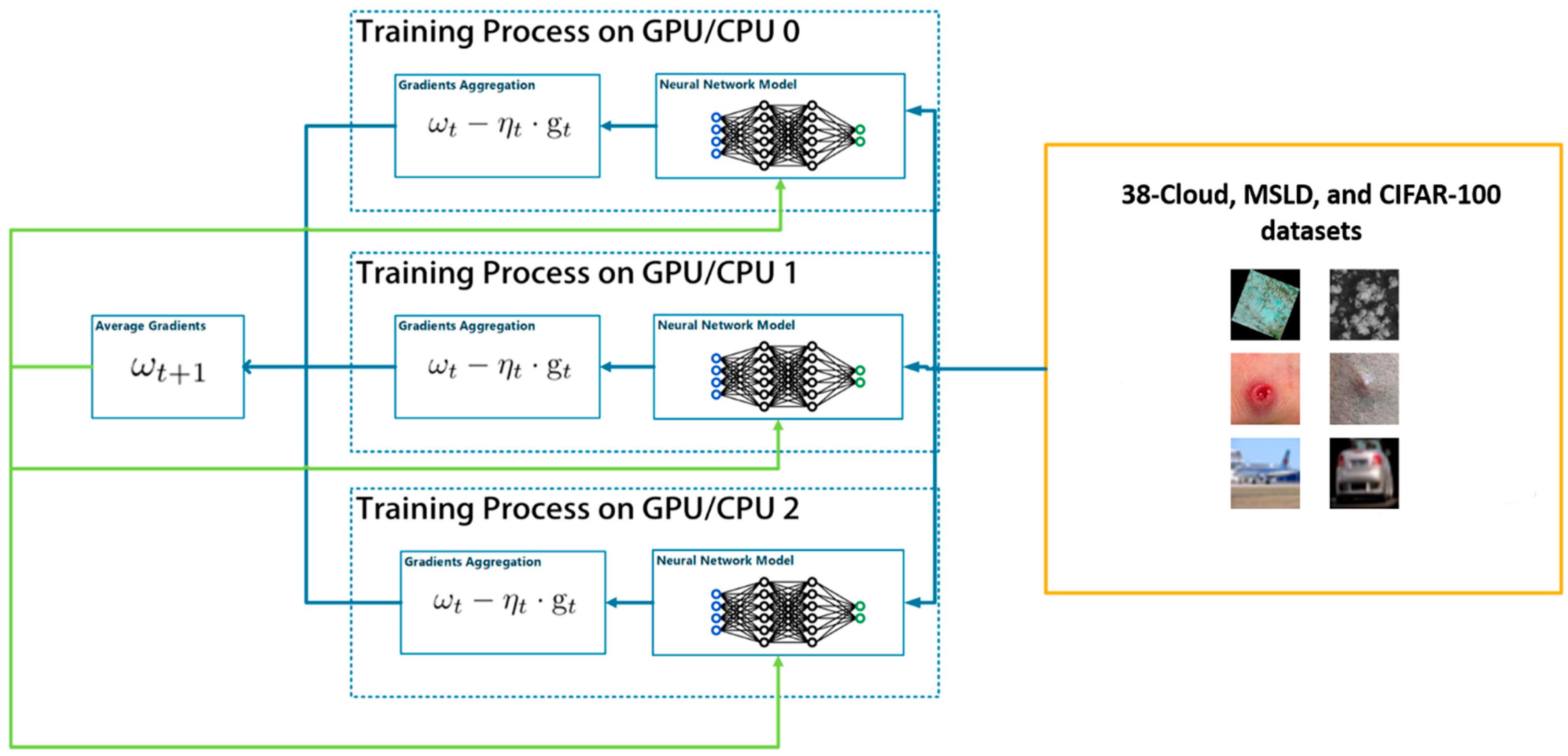 Applsci 15 06251 g002