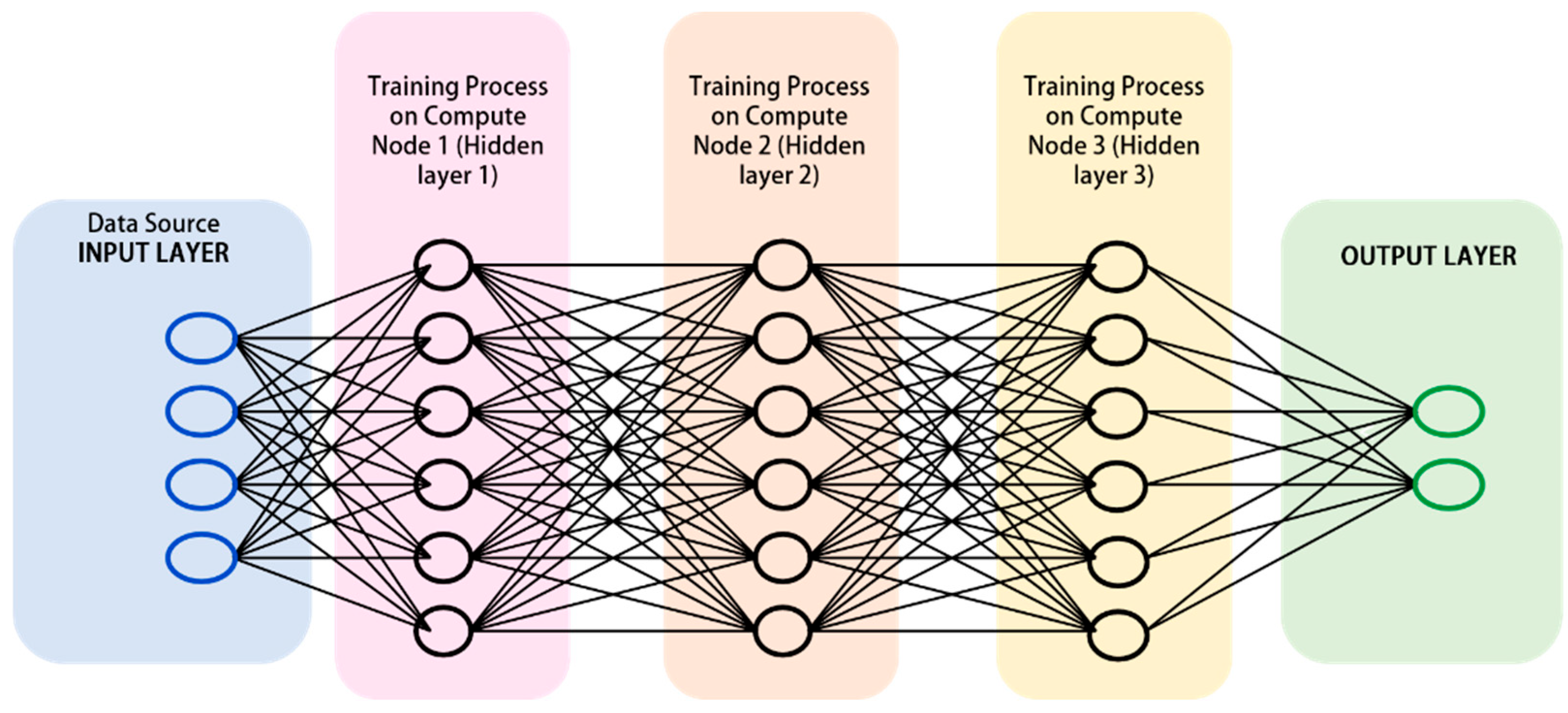 Applsci 15 06251 g003