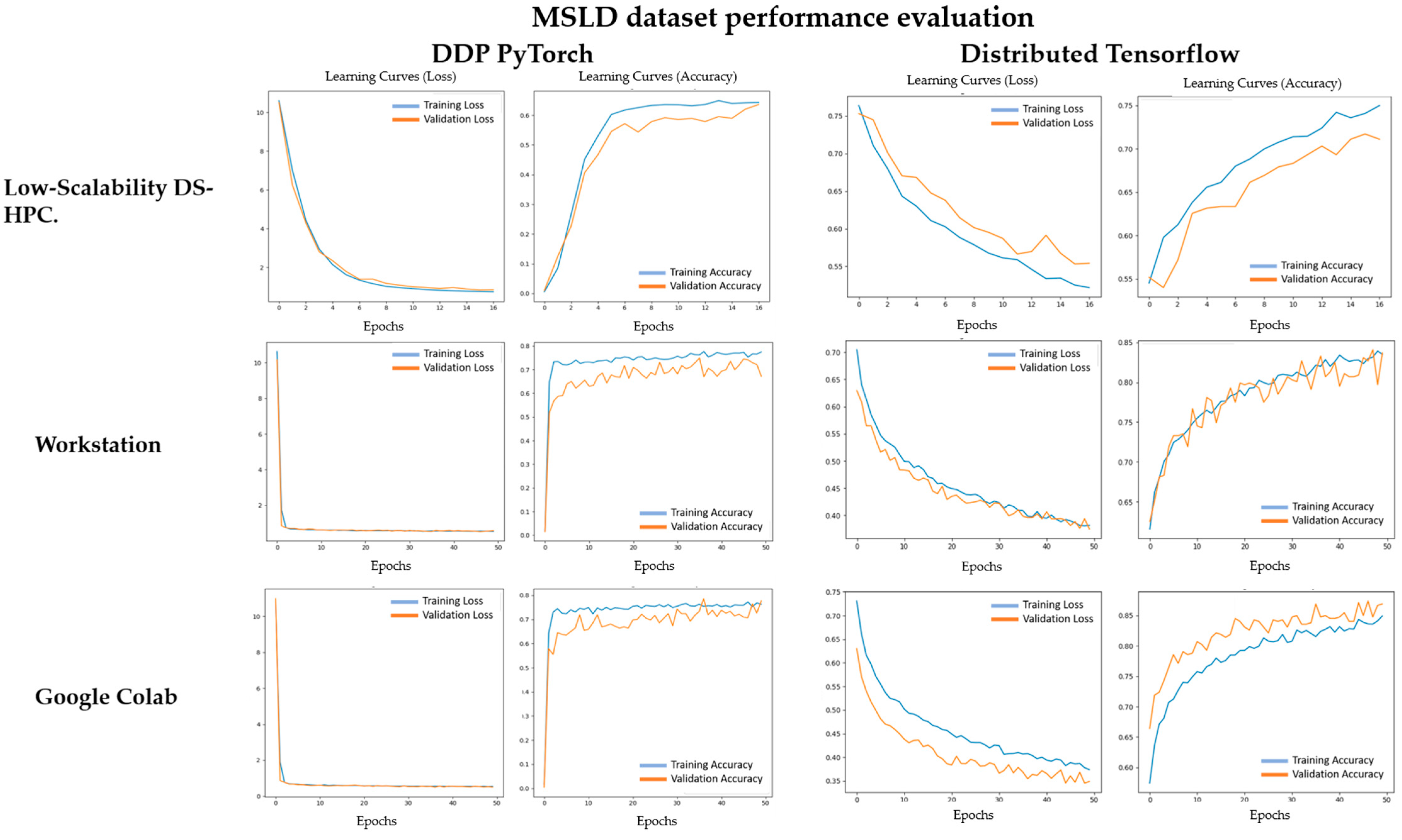 Applsci 15 06251 g006