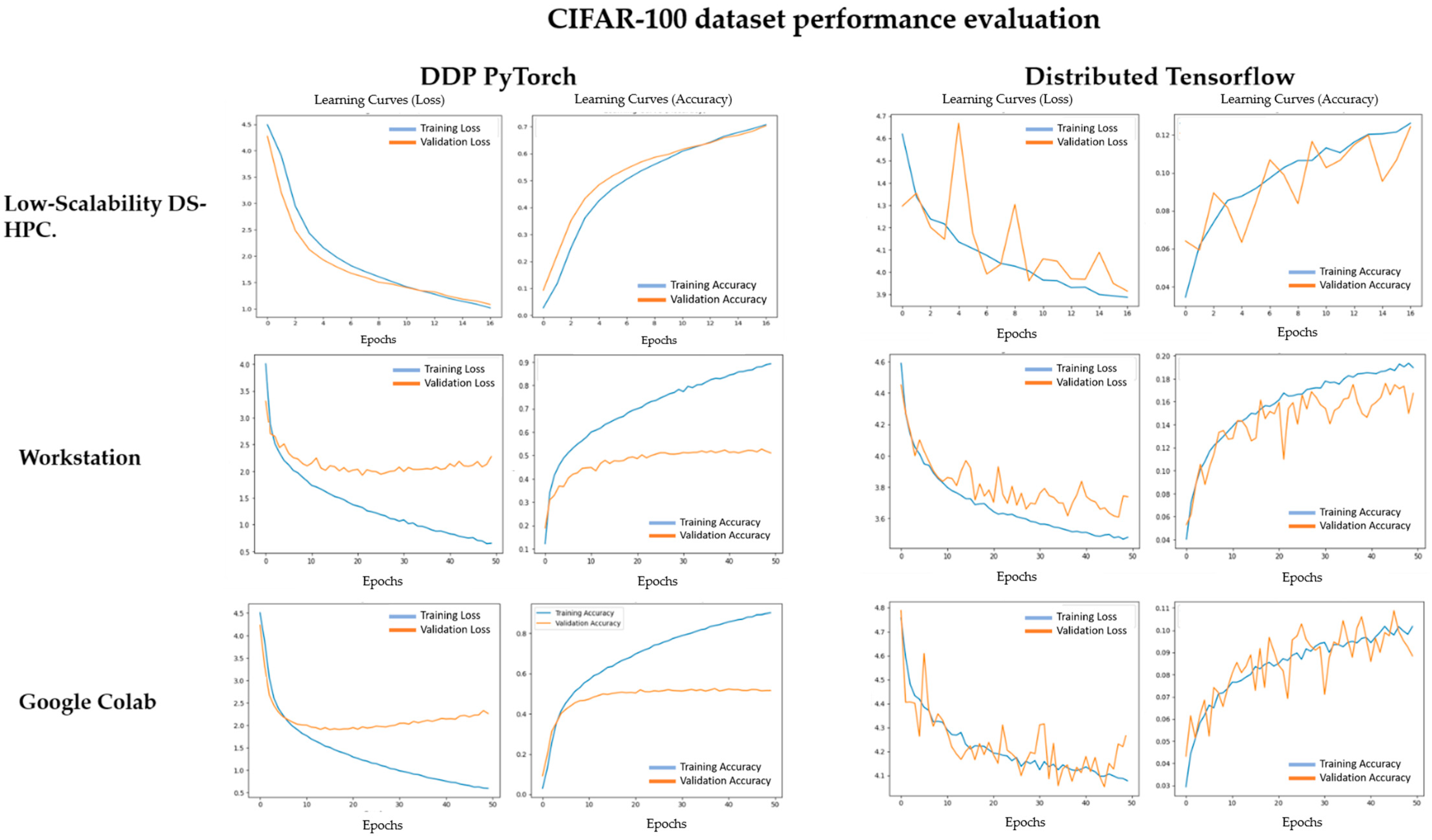 Applsci 15 06251 g007
