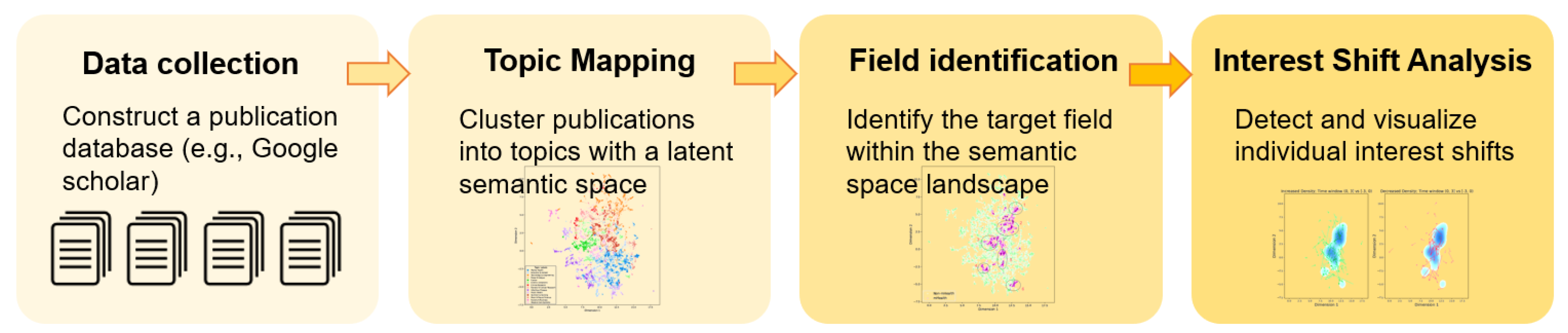 Applsci 15 06252 g001