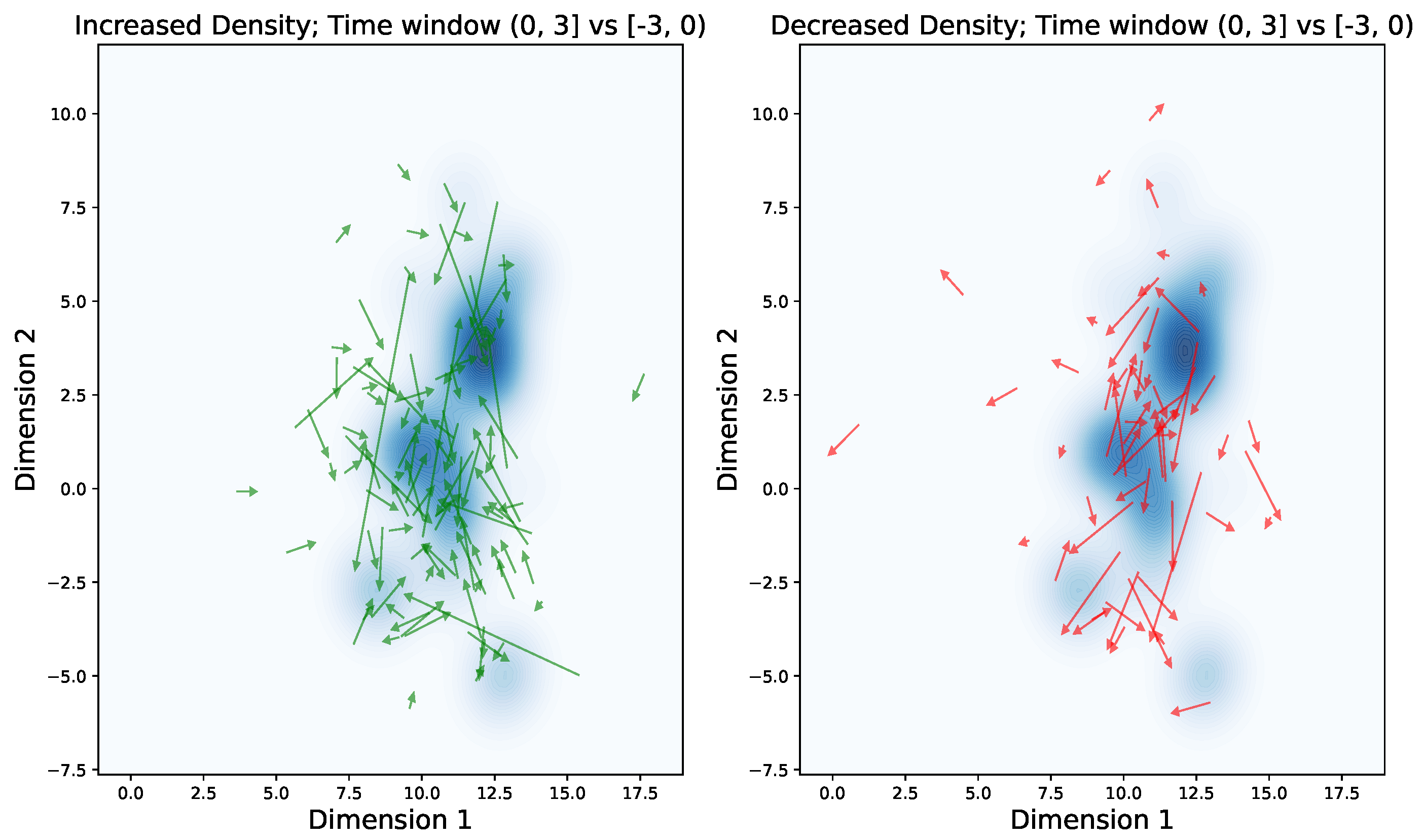 Applsci 15 06252 g008
