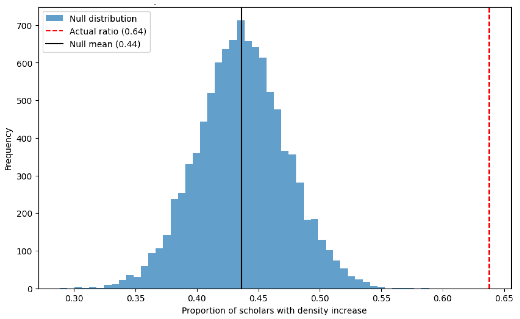 Applsci 15 06252 g009