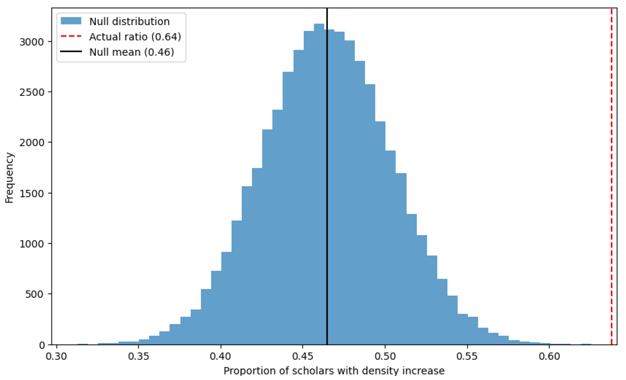 Applsci 15 06252 g010
