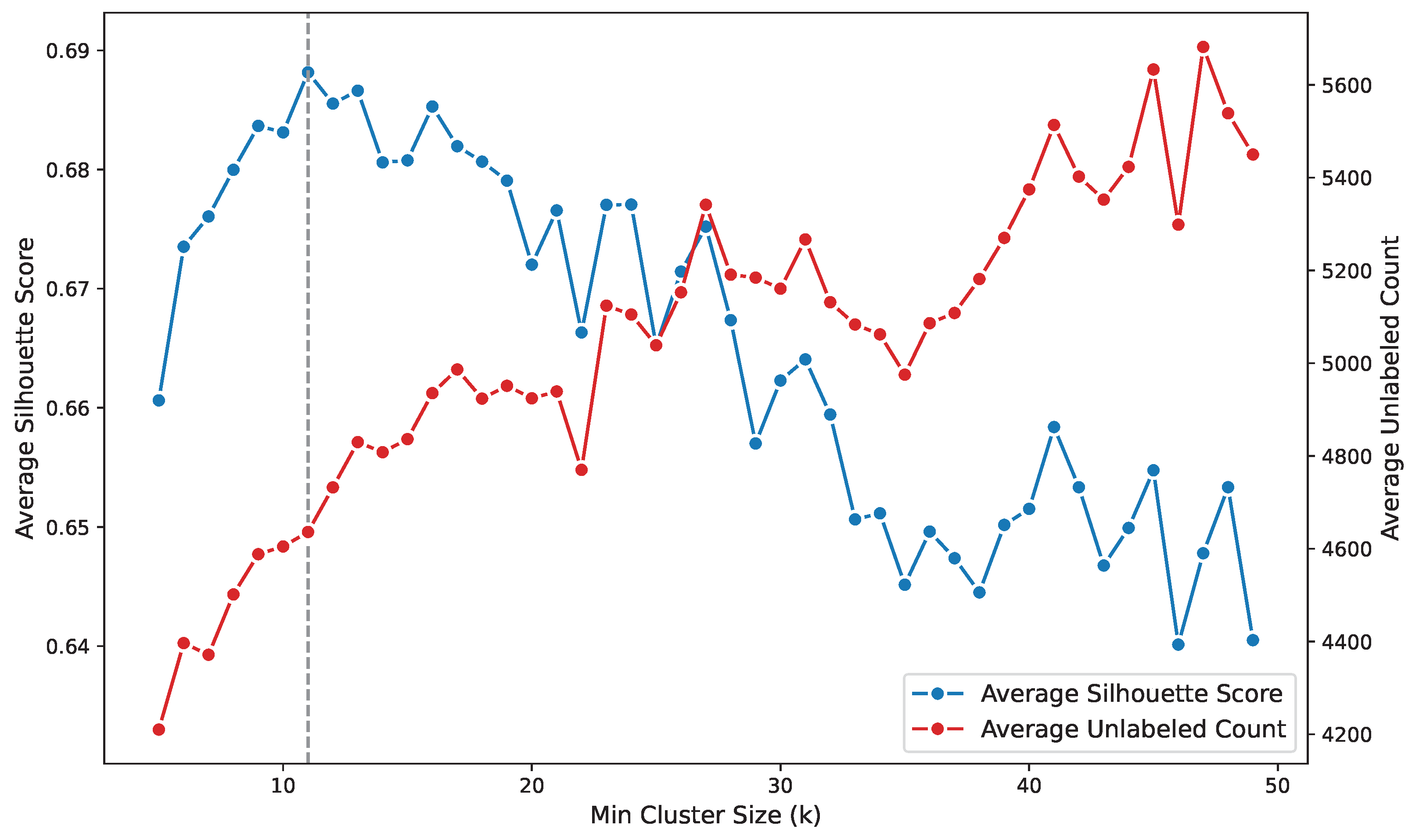 Applsci 15 06252 g0a1