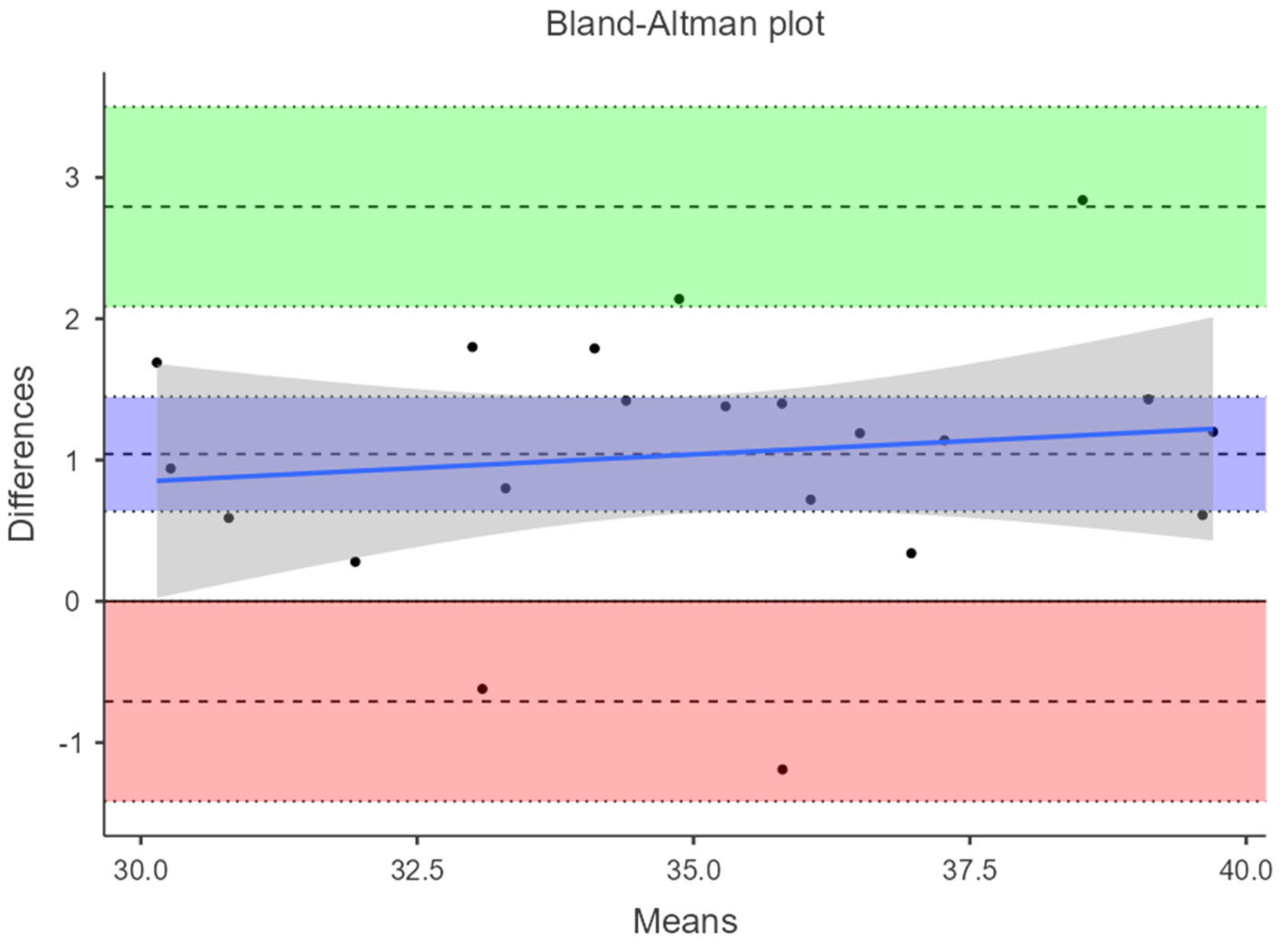 Applsci 15 06253 g002