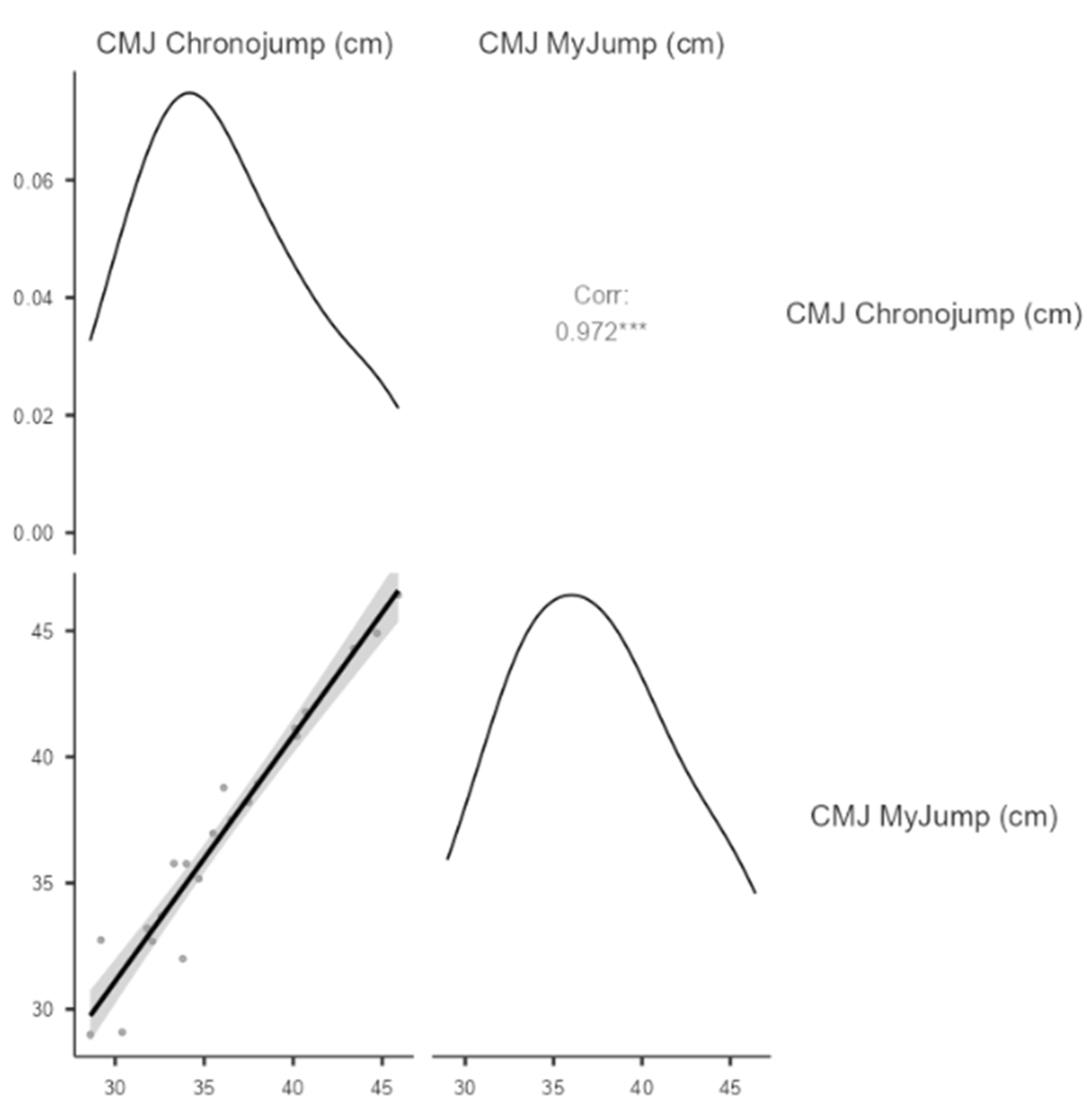 Applsci 15 06253 g003