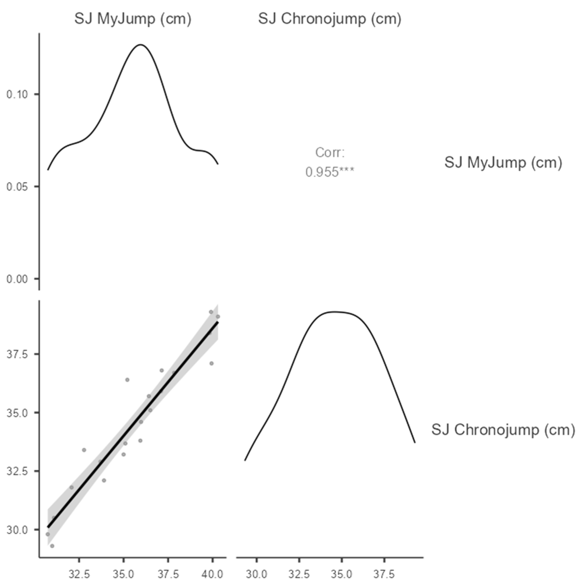 Applsci 15 06253 g004