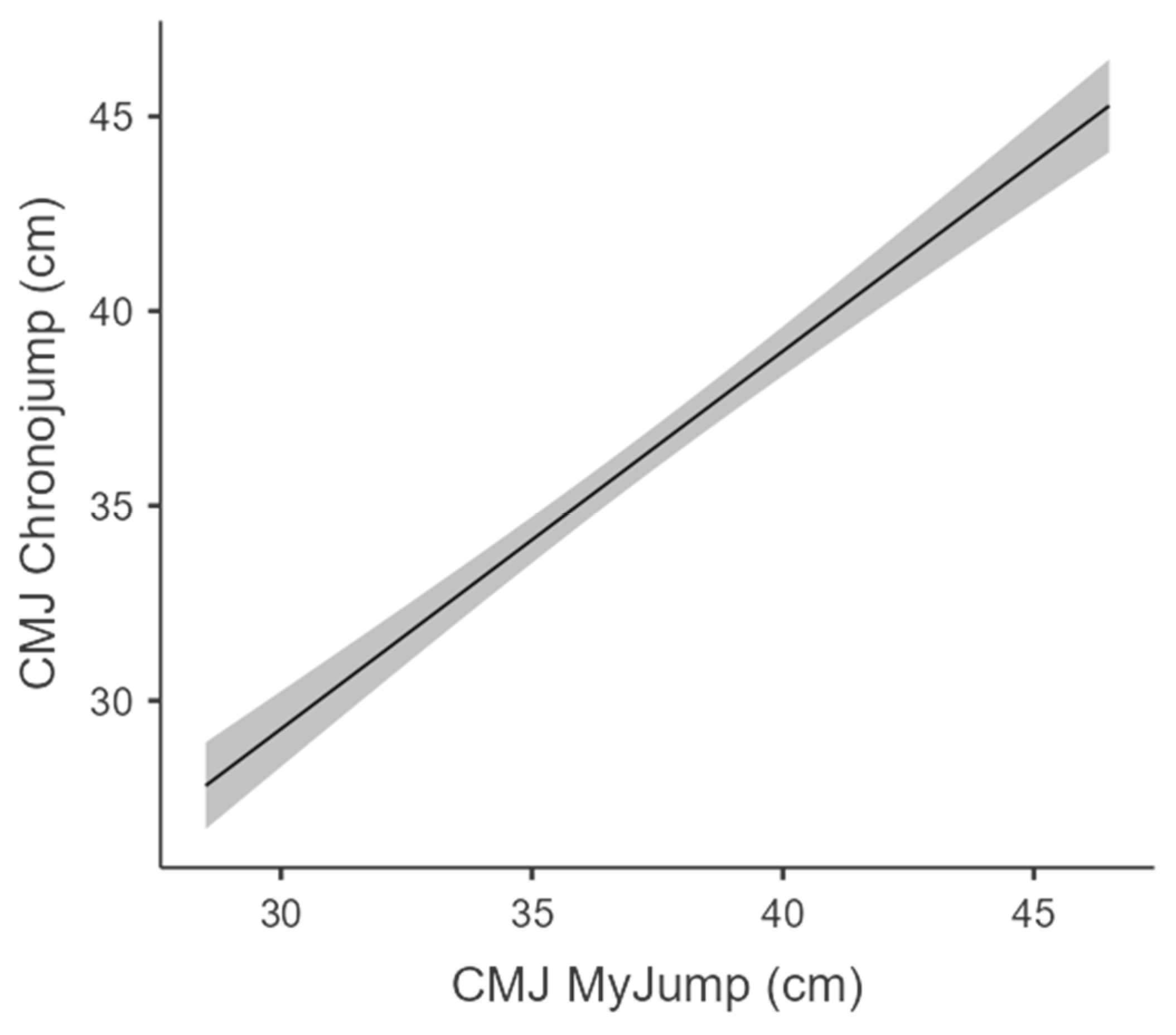 Applsci 15 06253 g006