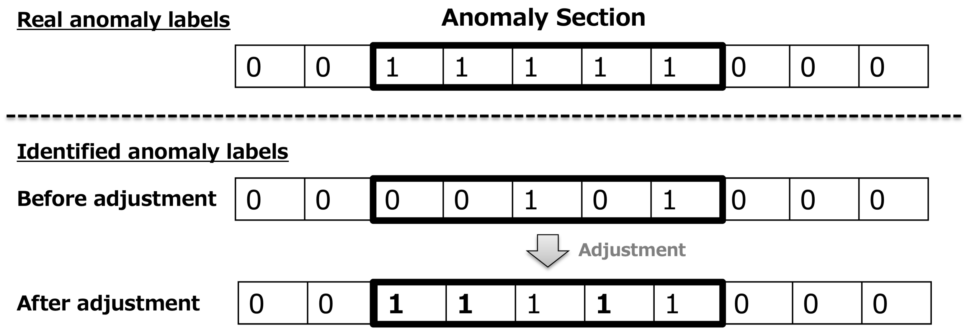 Applsci 15 06254 g003
