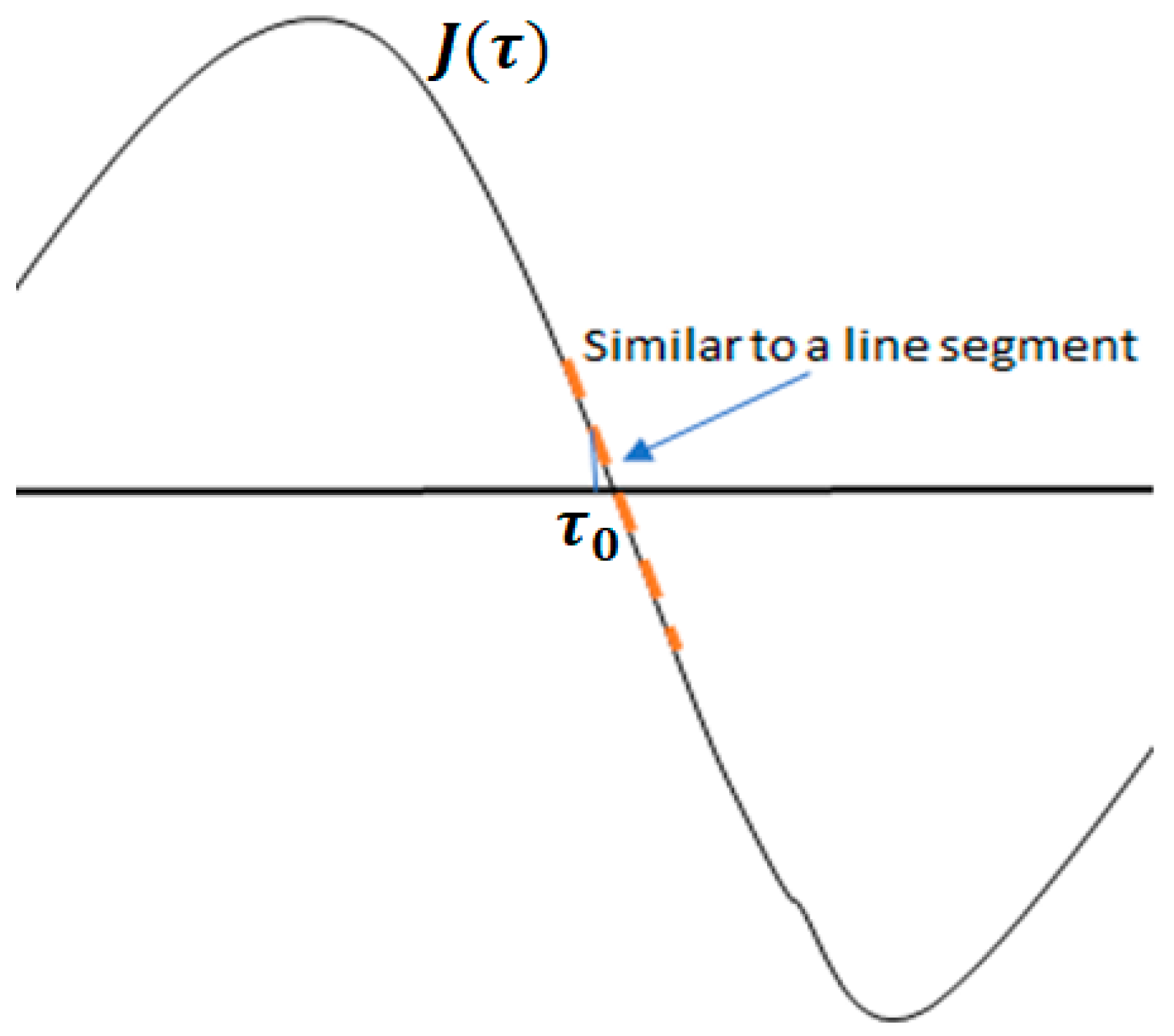 Applsci 15 06255 g001