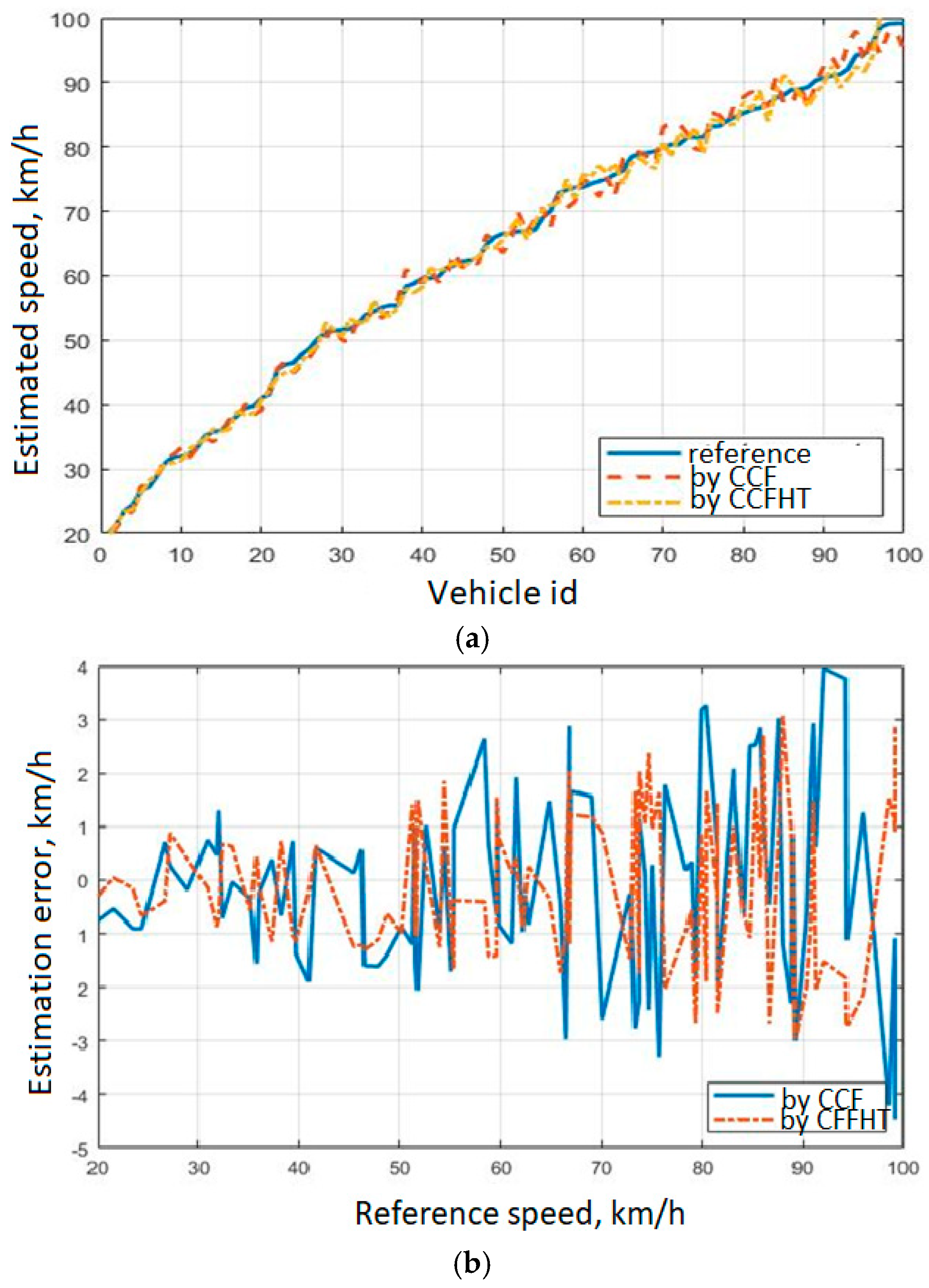 Applsci 15 06255 g007
