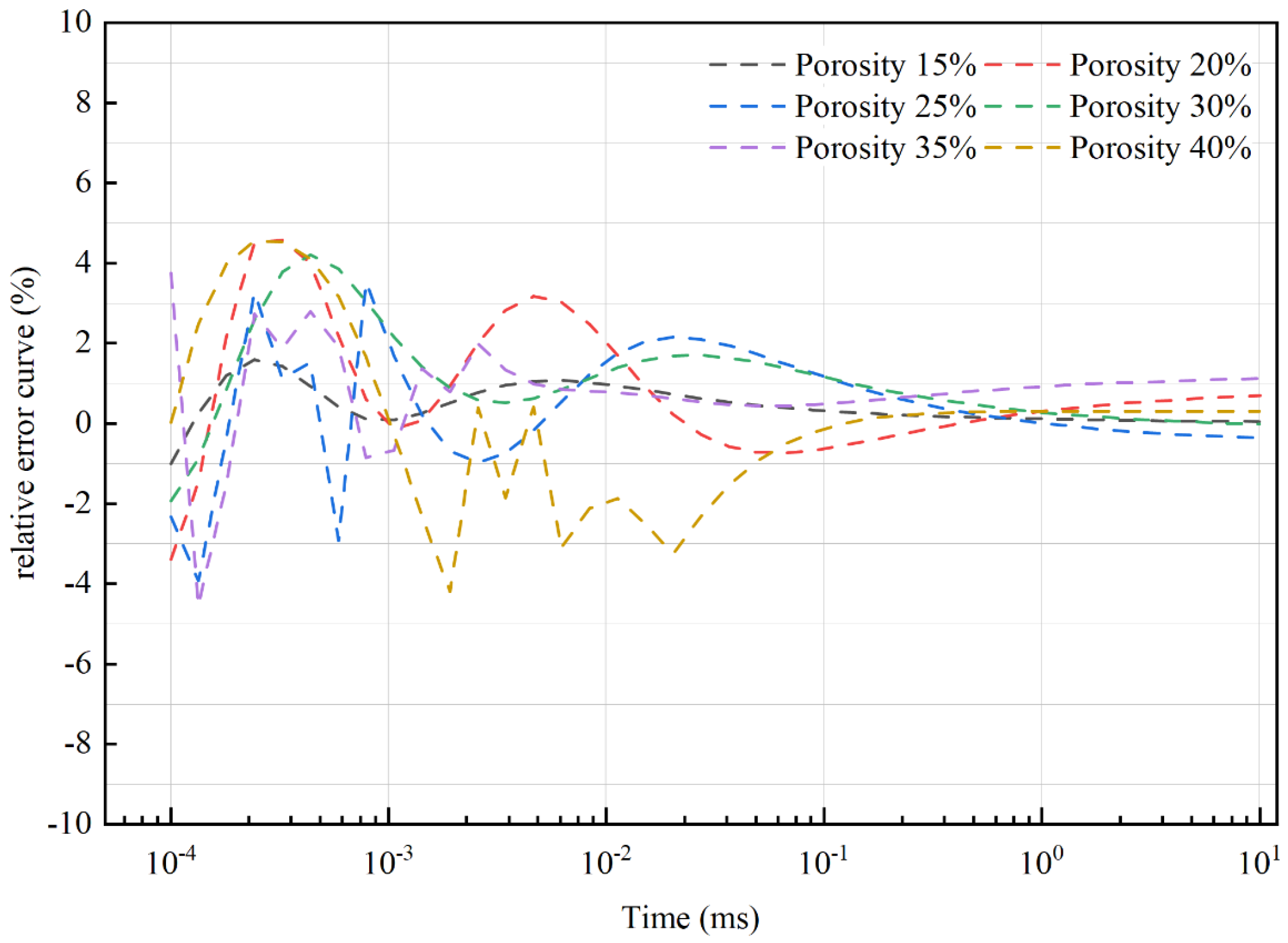 Applsci 15 06256 g005