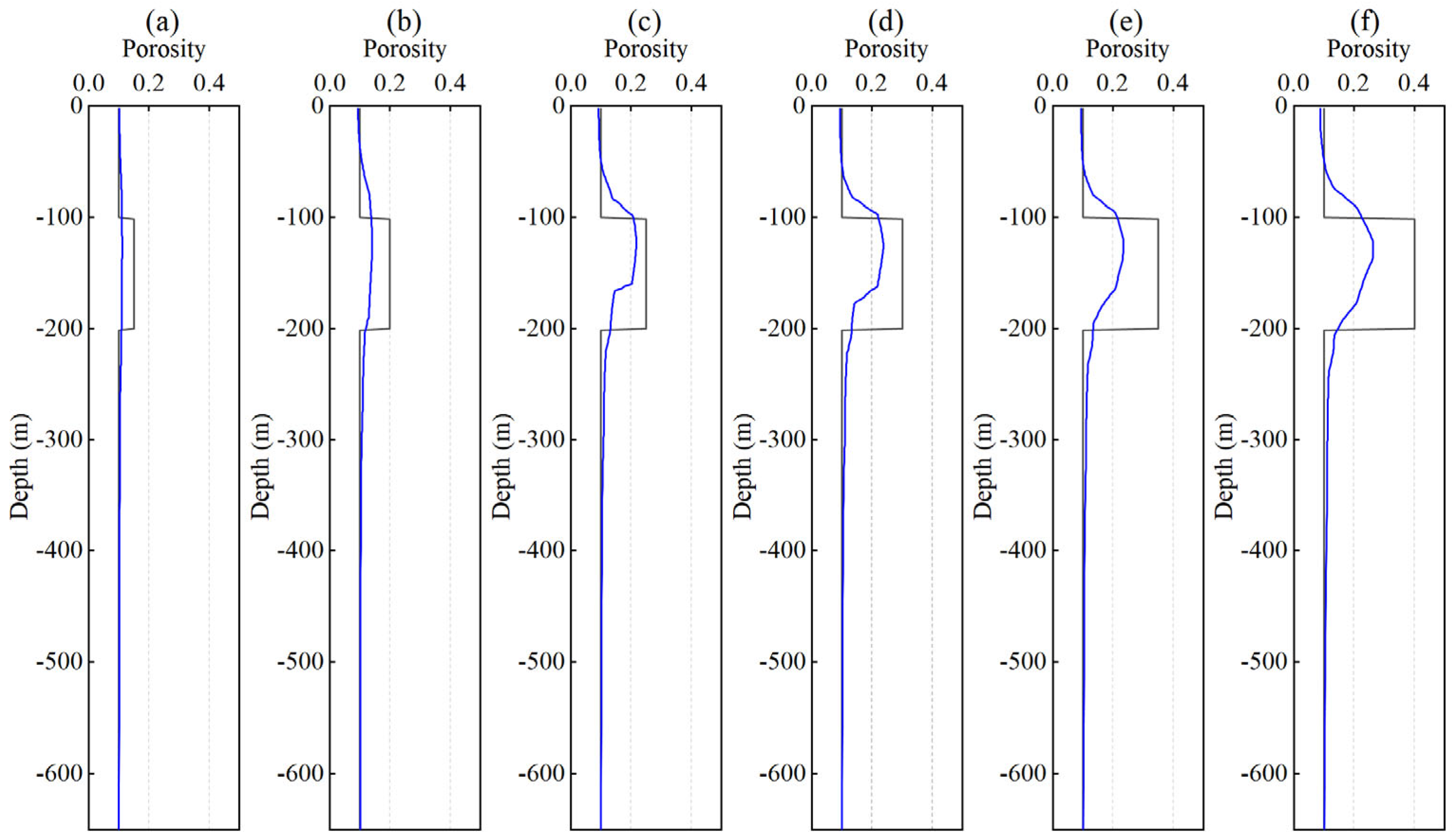 Applsci 15 06256 g010
