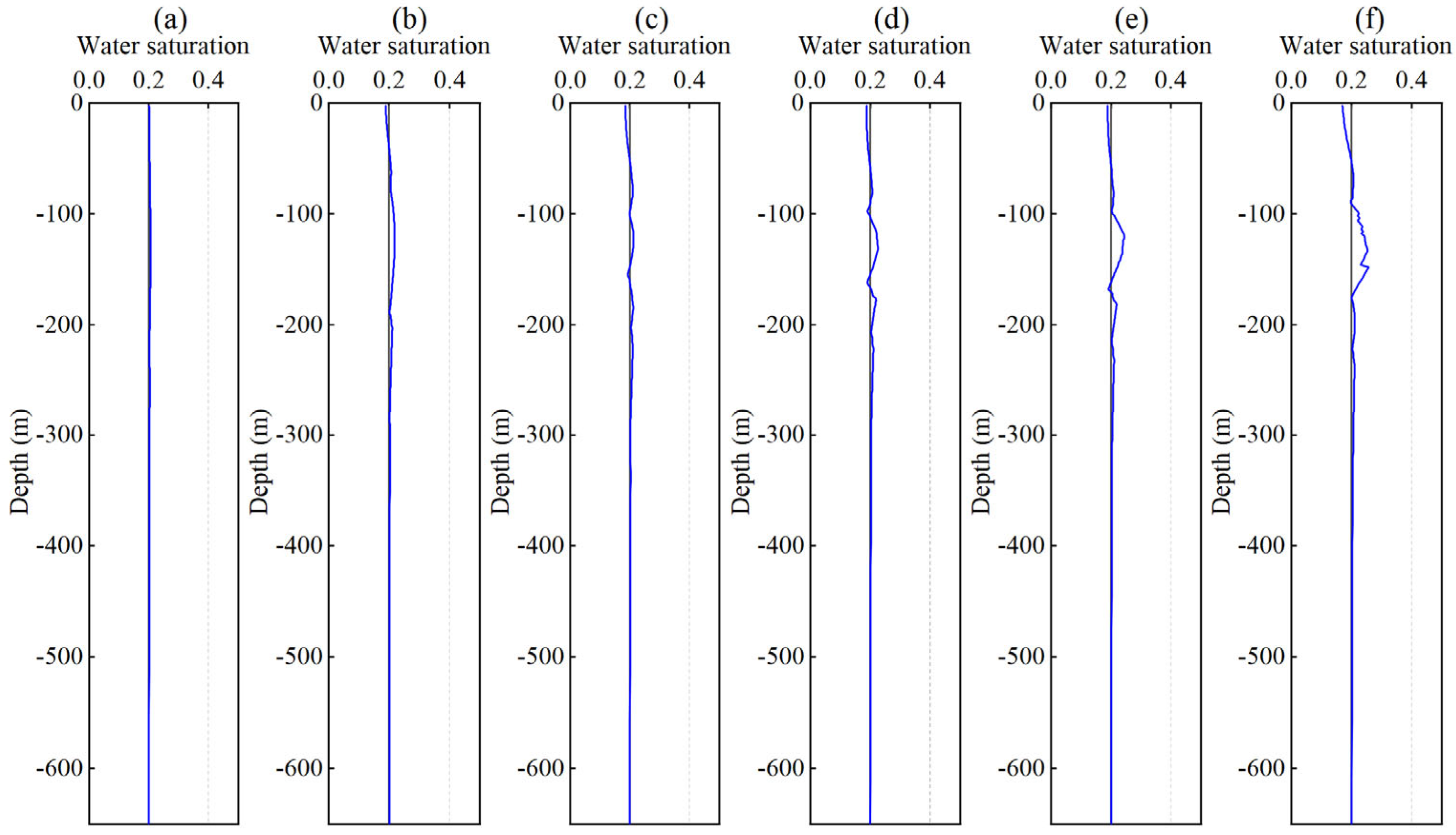 Applsci 15 06256 g011