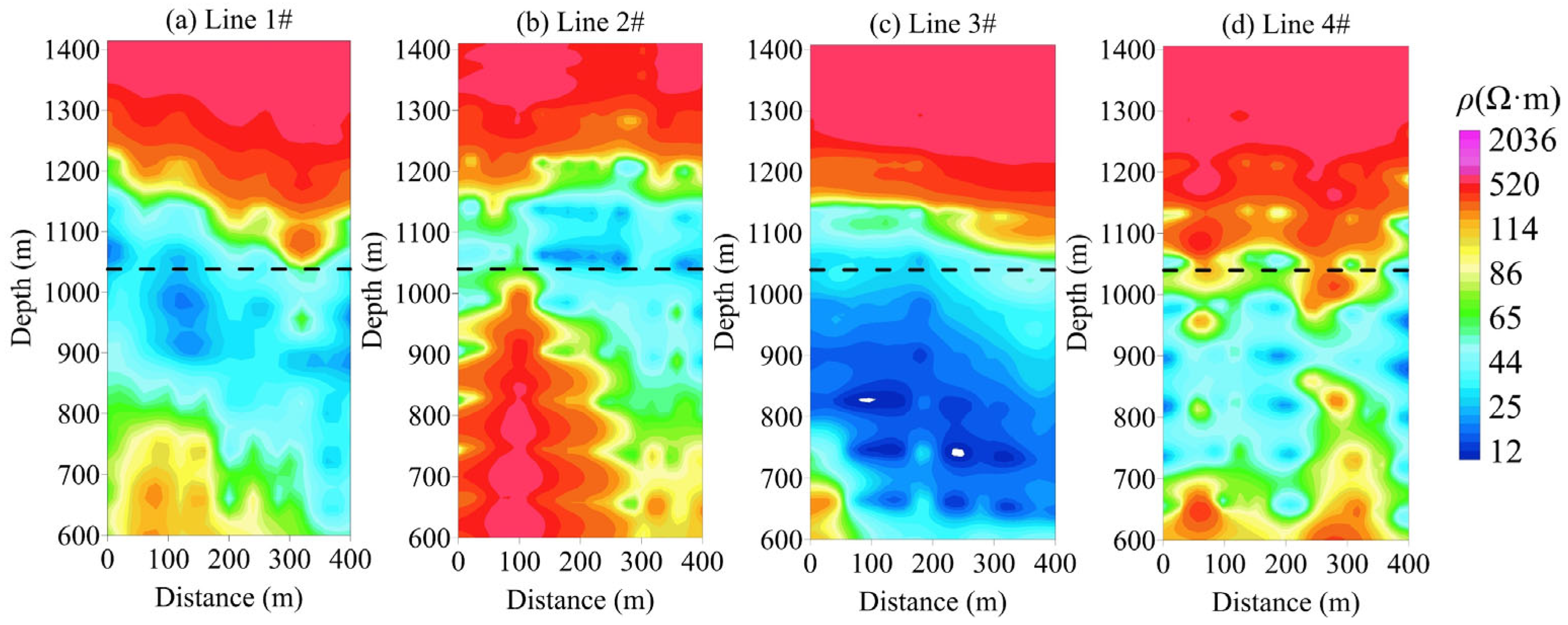 Applsci 15 06256 g016