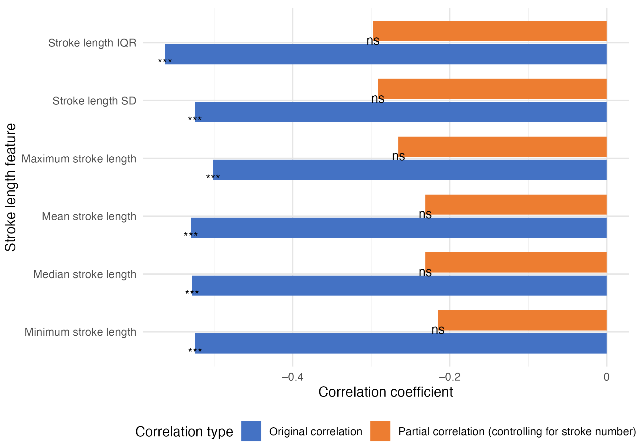 Applsci 15 06257 g003